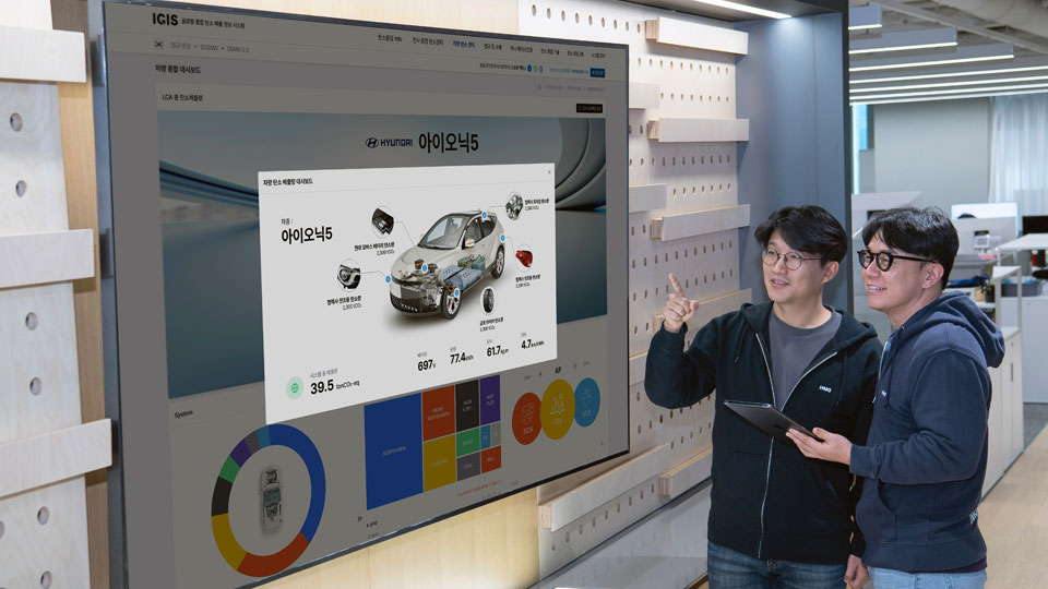 Hyundai Motor and Kia Unveil IGIS: An Advanced System for Comprehensive Carbon Emissions Management -main