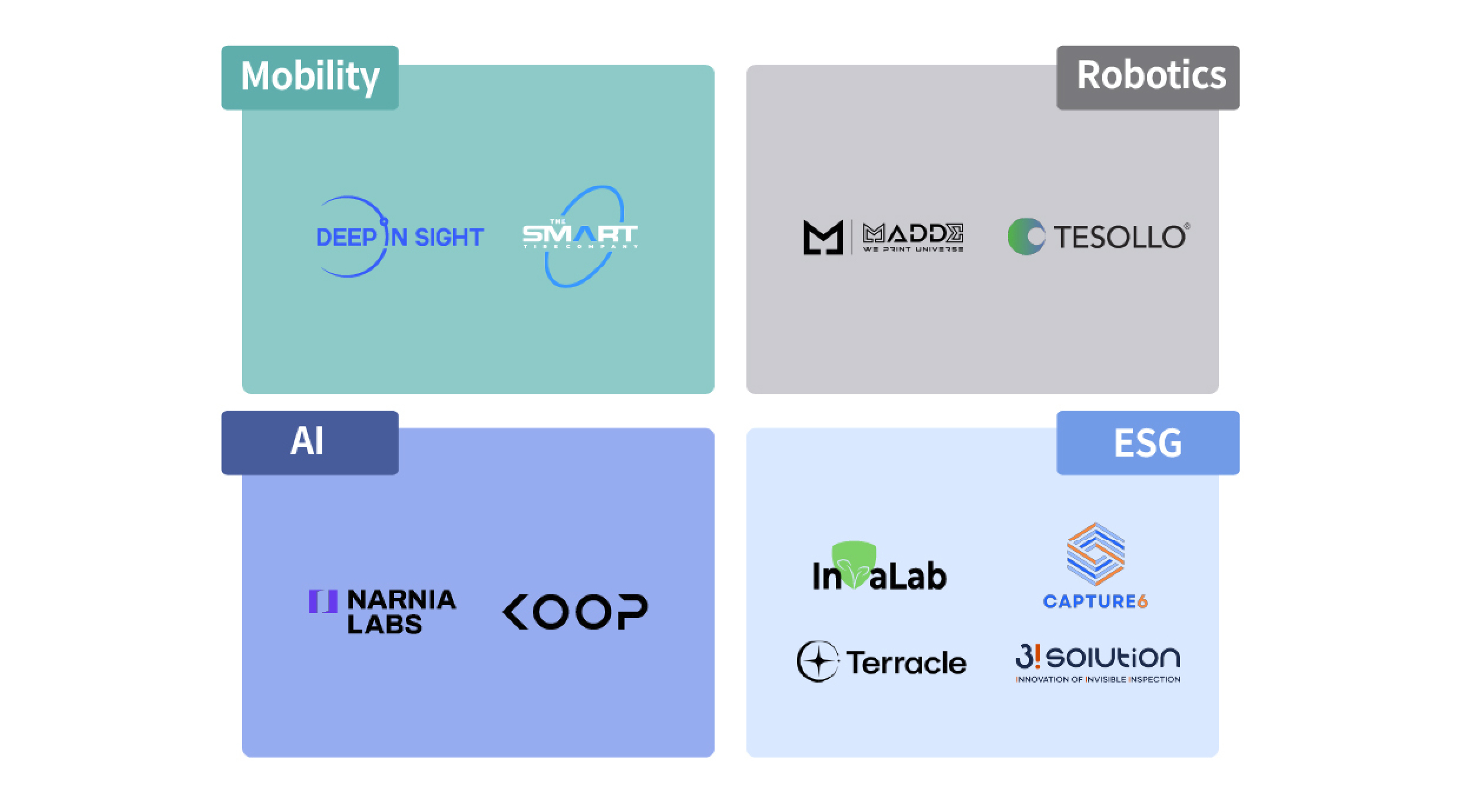 제로원 부스 참가 스타트업