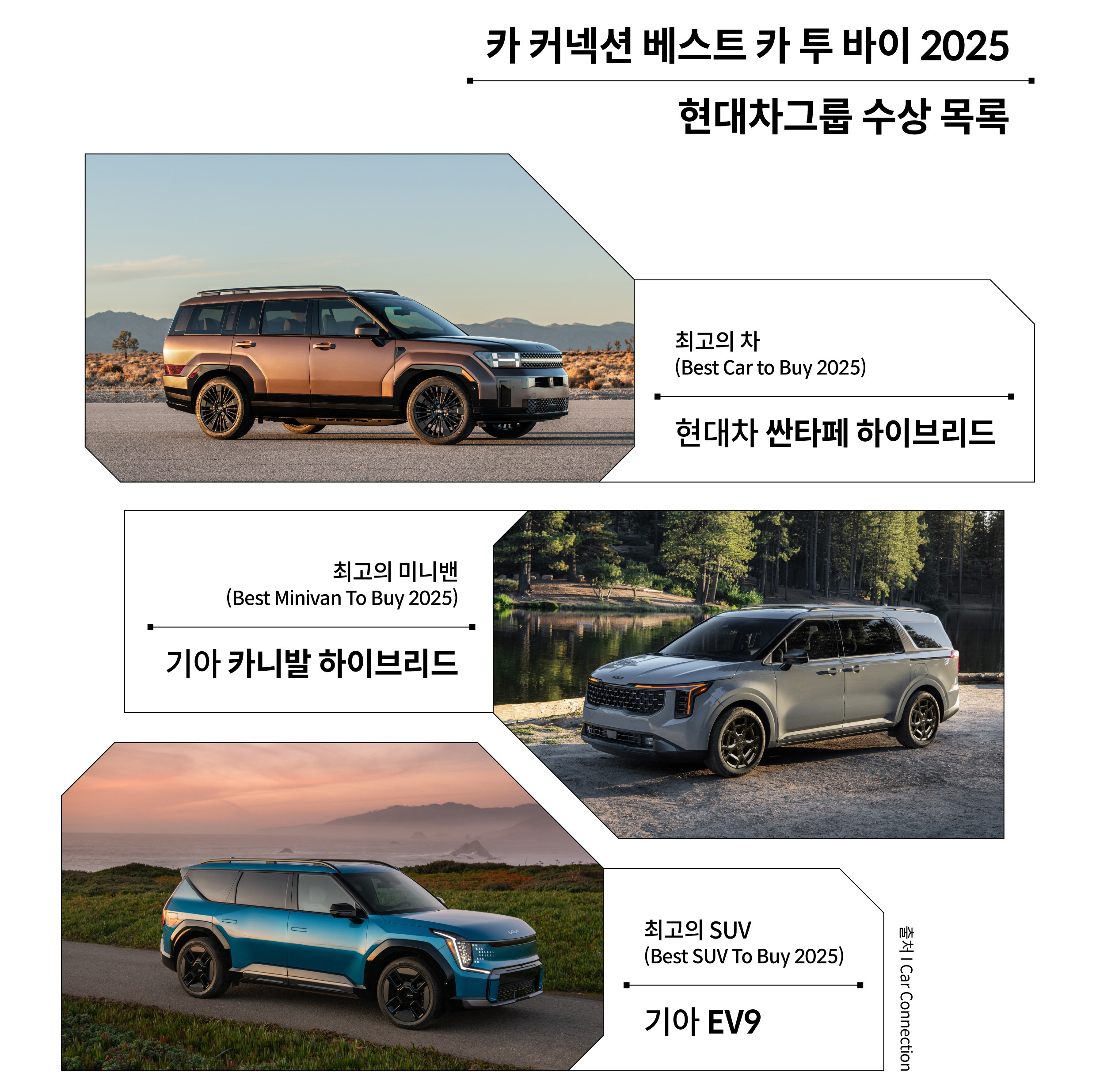 미국 카 커넥션 베스트 카 투 바이 2025 현대차그룹 수상 목록