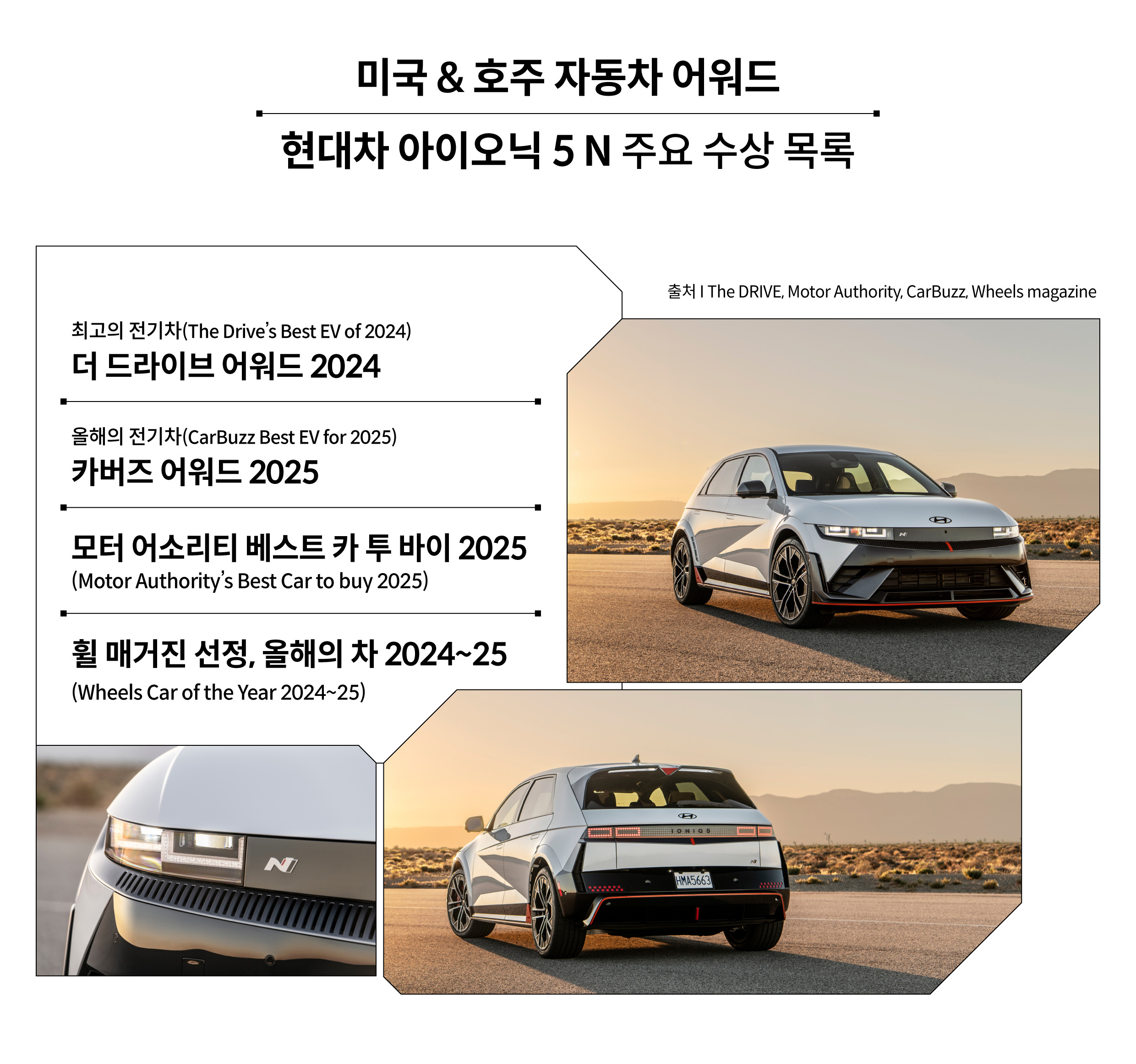 현대차 아이오닉 5 N, 미국 & 호주 자동차 어워드 주요 수상 목록