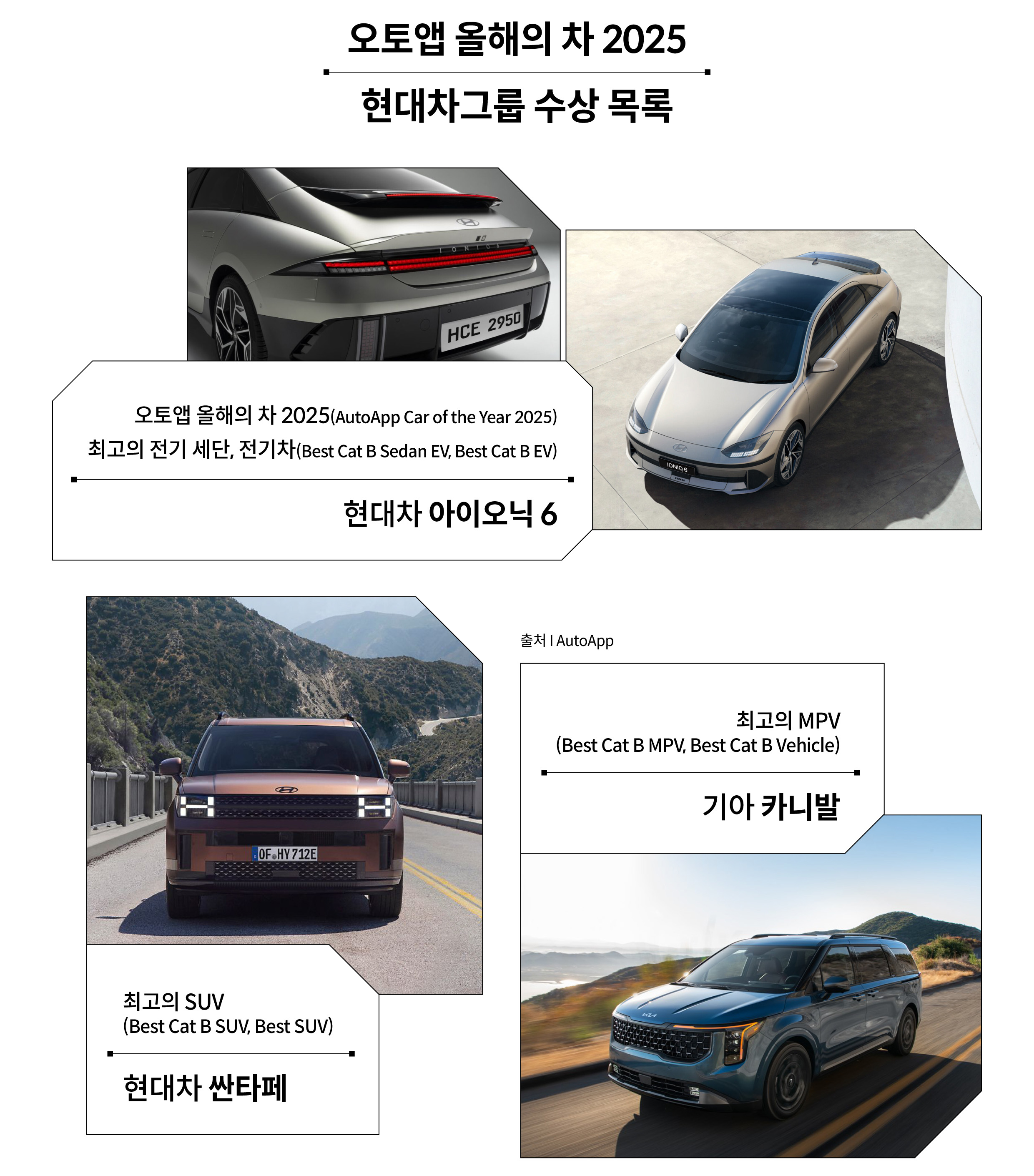 오토앱 올해의 차 2025 현대차그룹 수상 목록