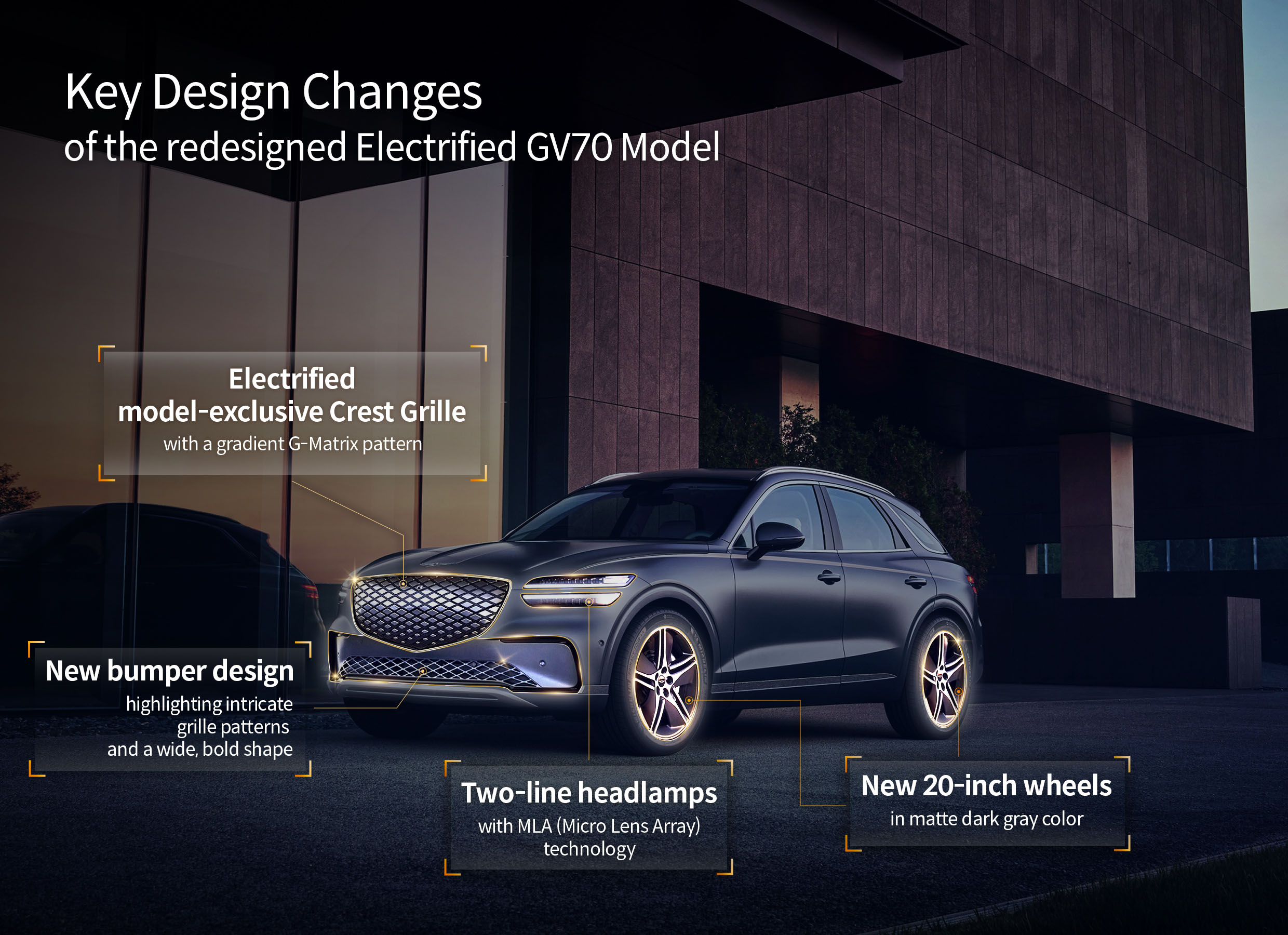 Electrified GV70 Design Features