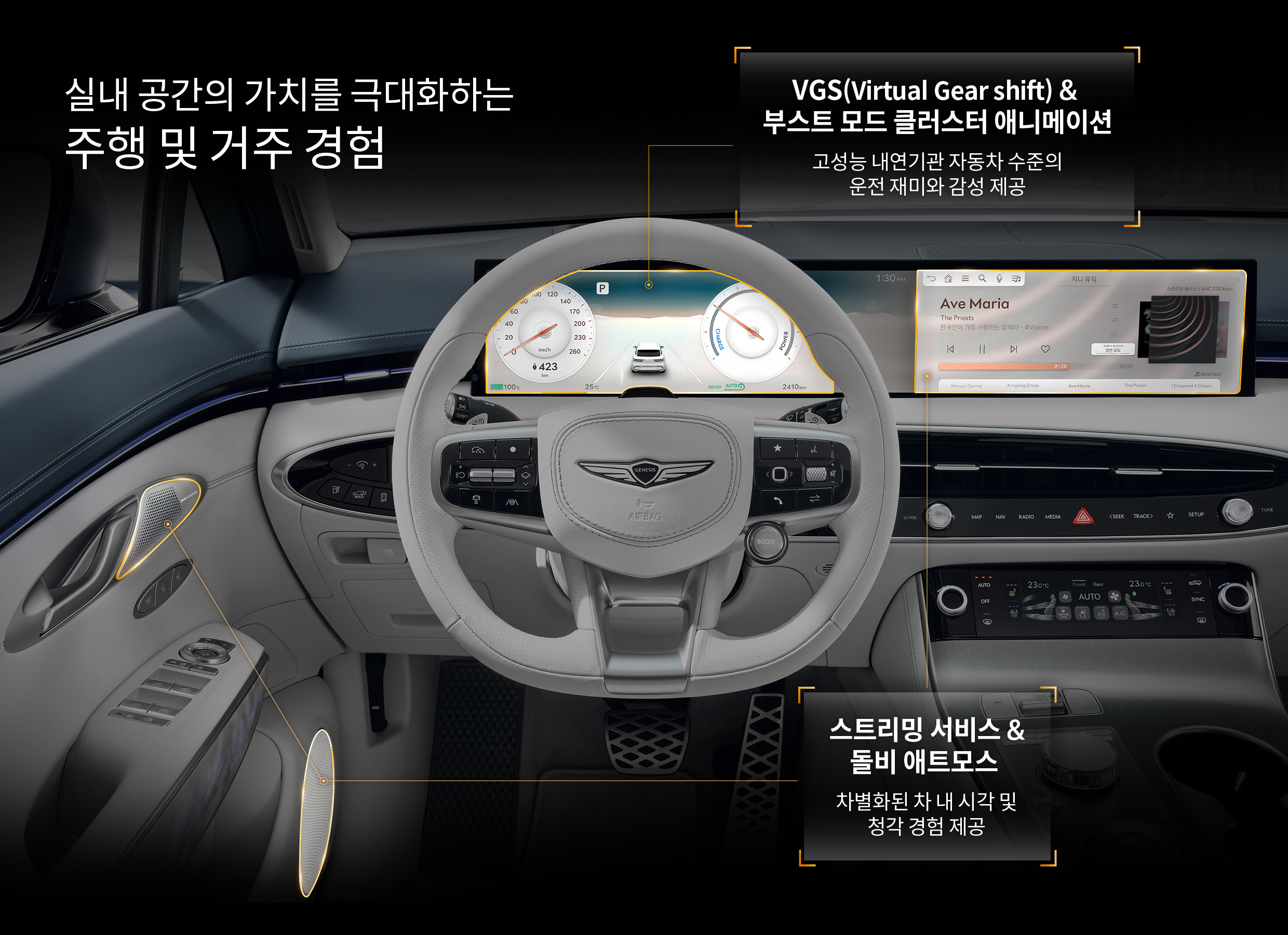 GV70 전동화 부분변경 모델 엔터테인먼트 사양