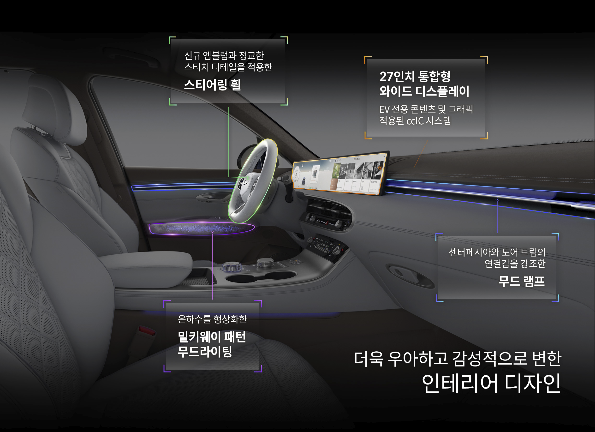 gv70 전동화 부분변경 모델 실내 특징