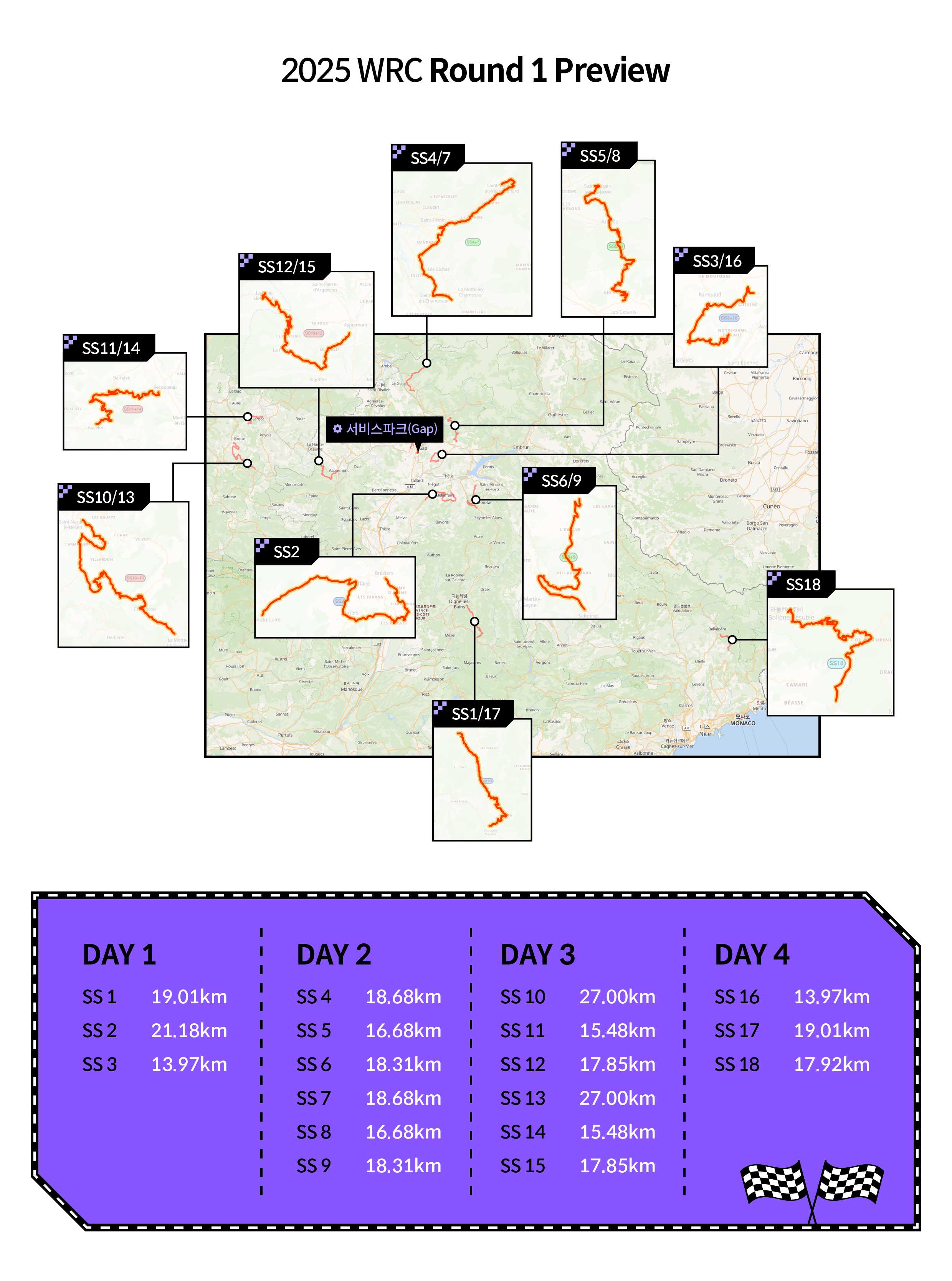 2025 WRC Round 1 Schedule