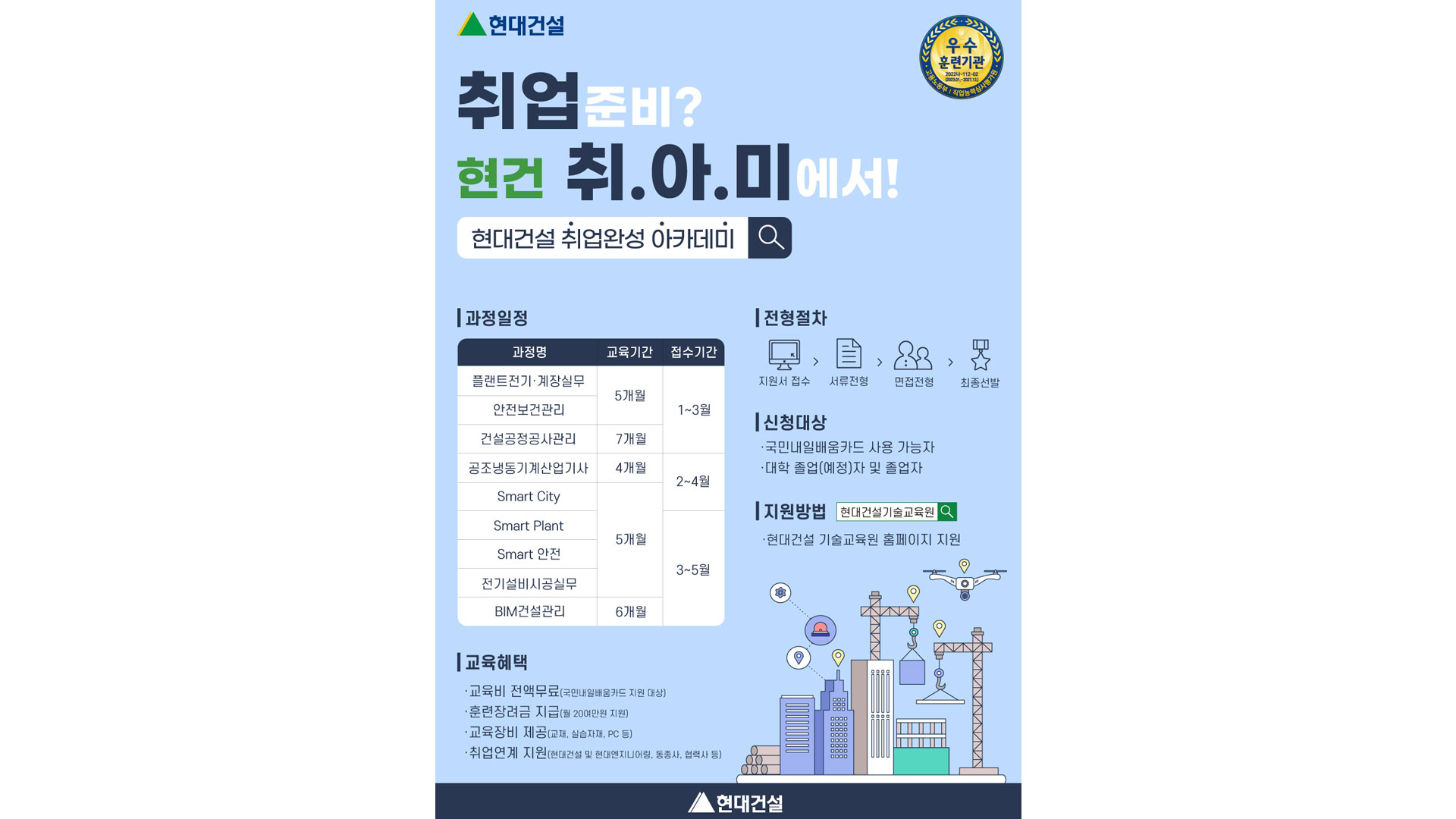 현대건설 기술교육원, ‘취업완성 아카데미’ 상반기 교육생 모집