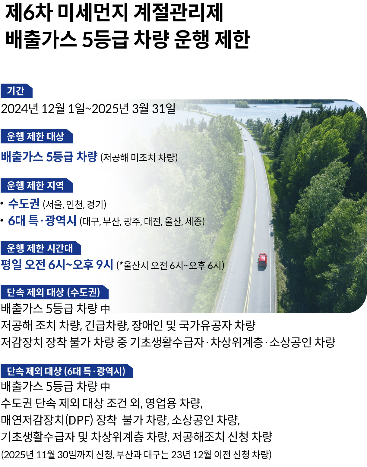 제6차 미세먼지 계절관리제 설명표
