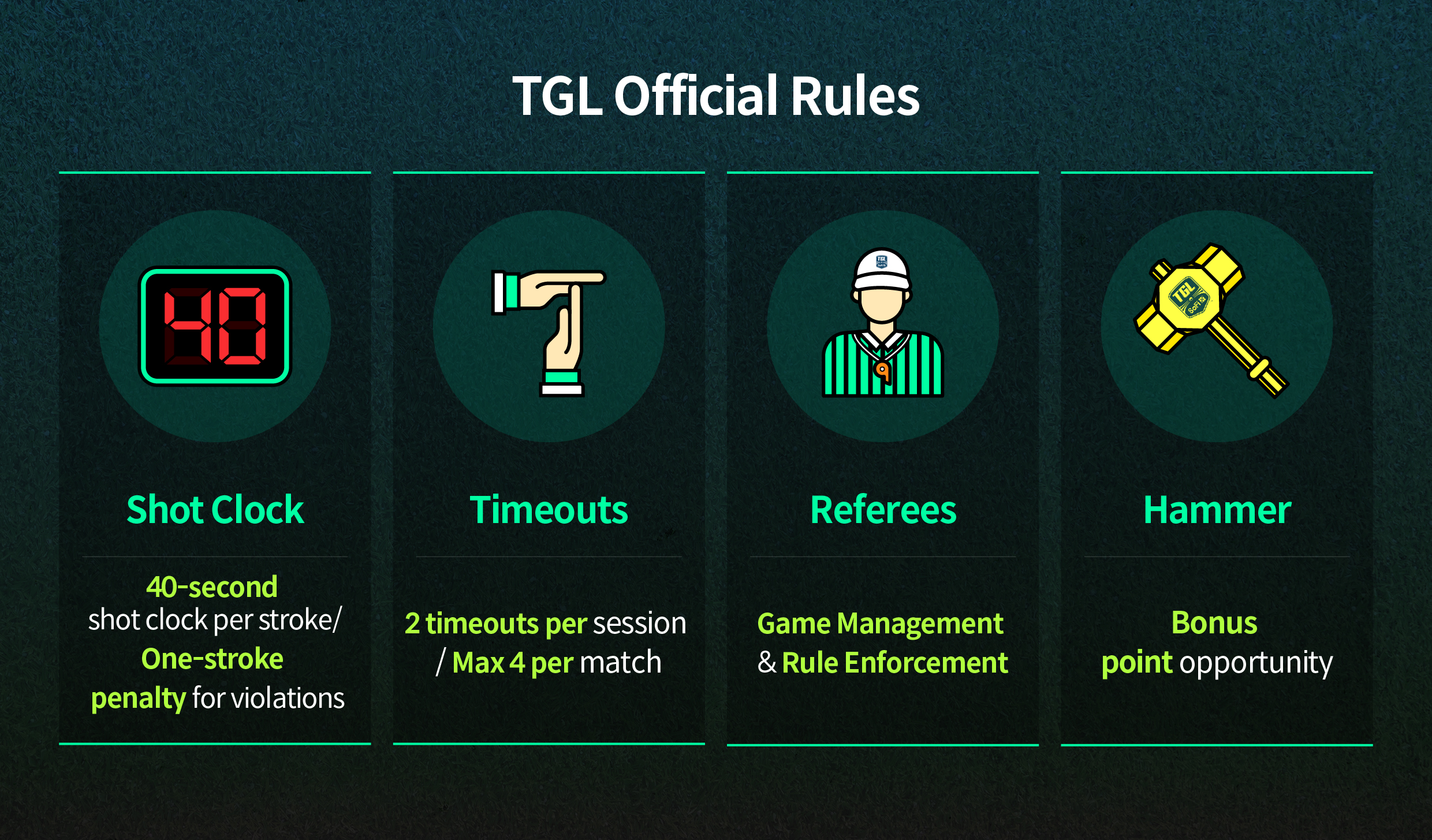Infographic describing TGL official rule