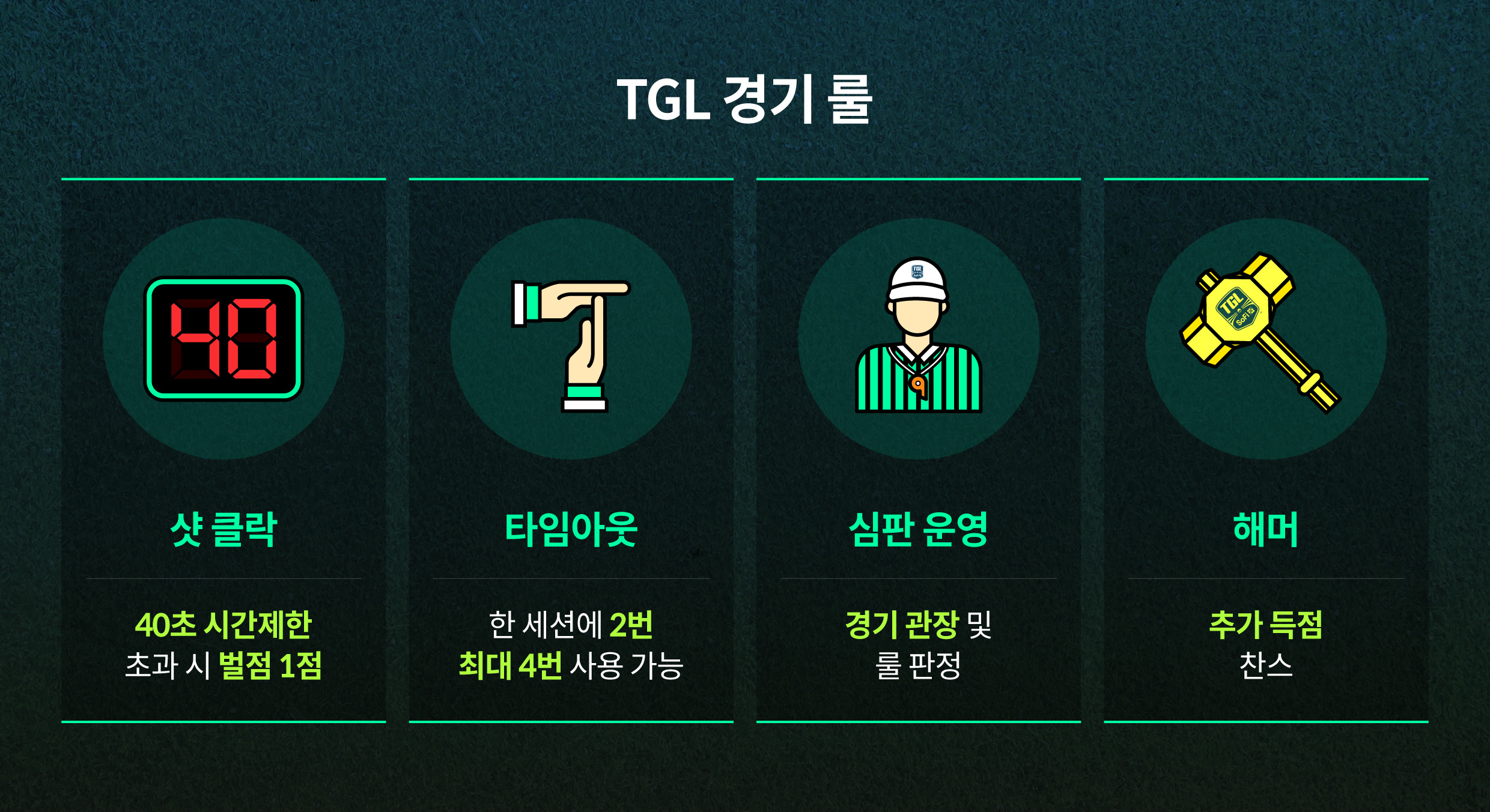 TGL 경기 룰을 설명하는 인포그래픽