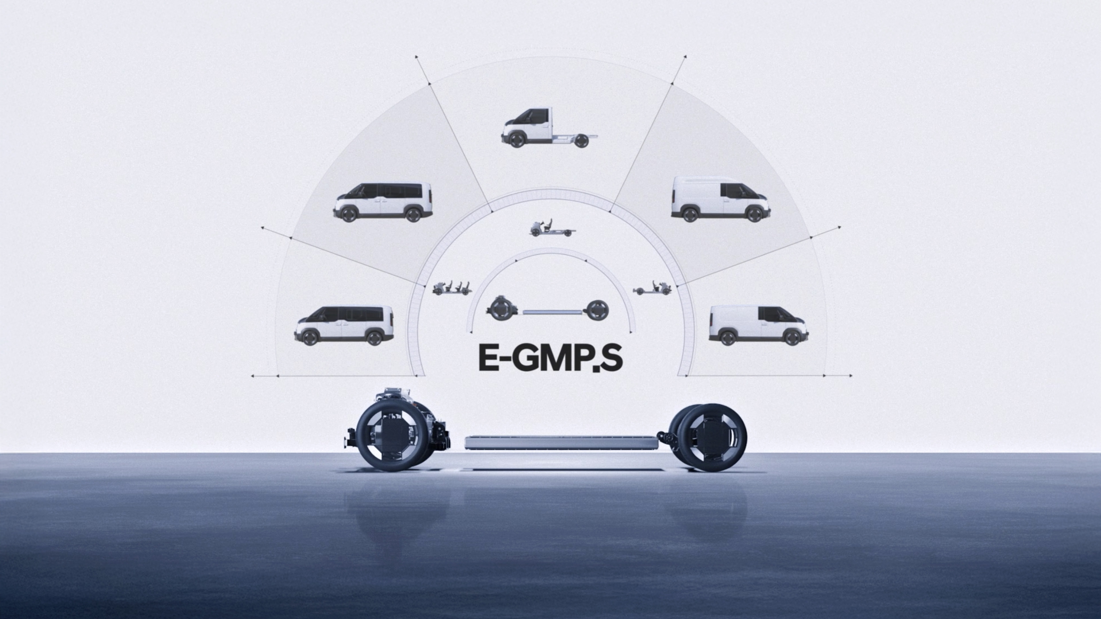 E-GMP.S platform