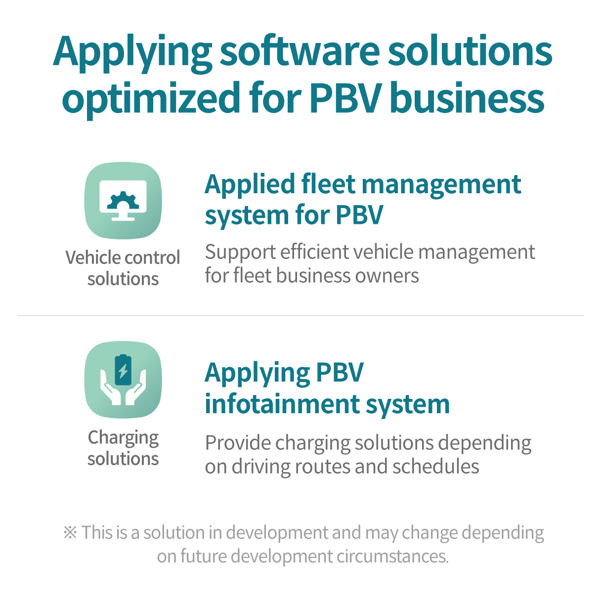 Applying software solutions optimized for PB business