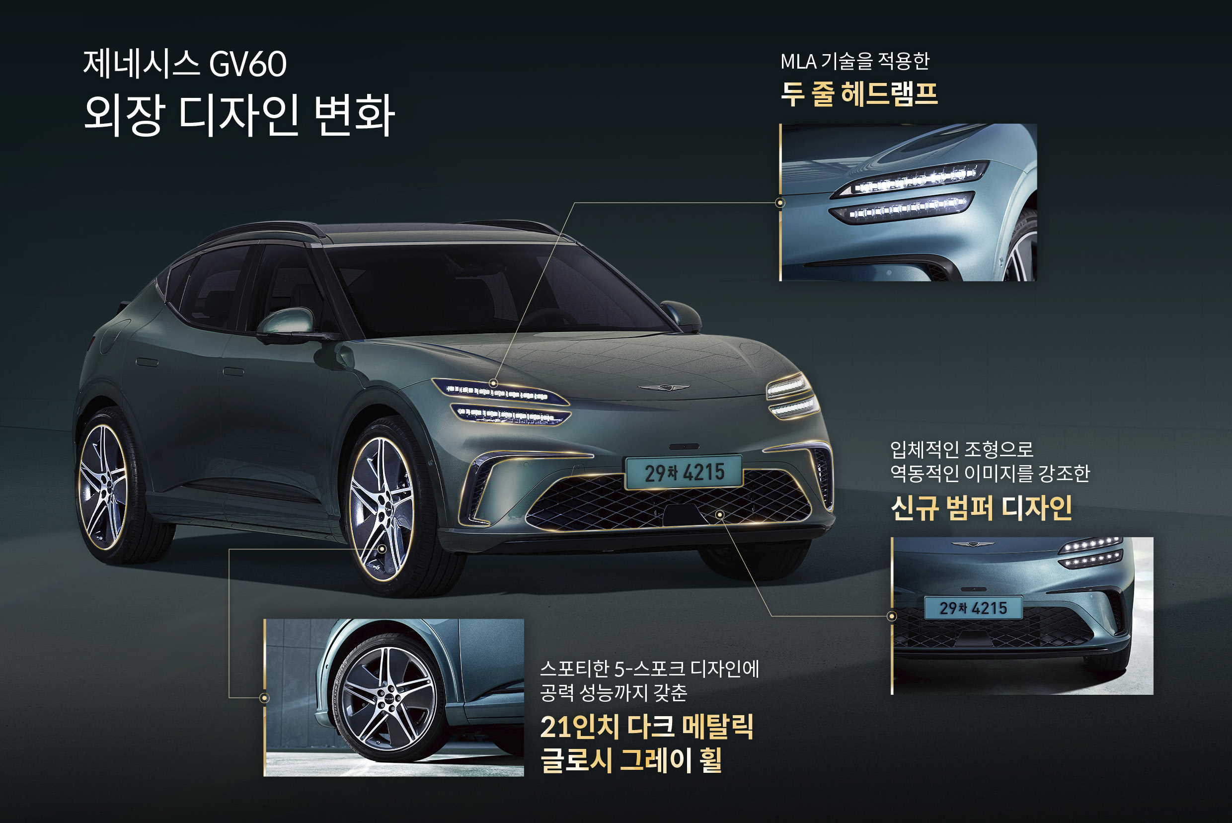 제네시스 GV60 외장 디자인 변화점