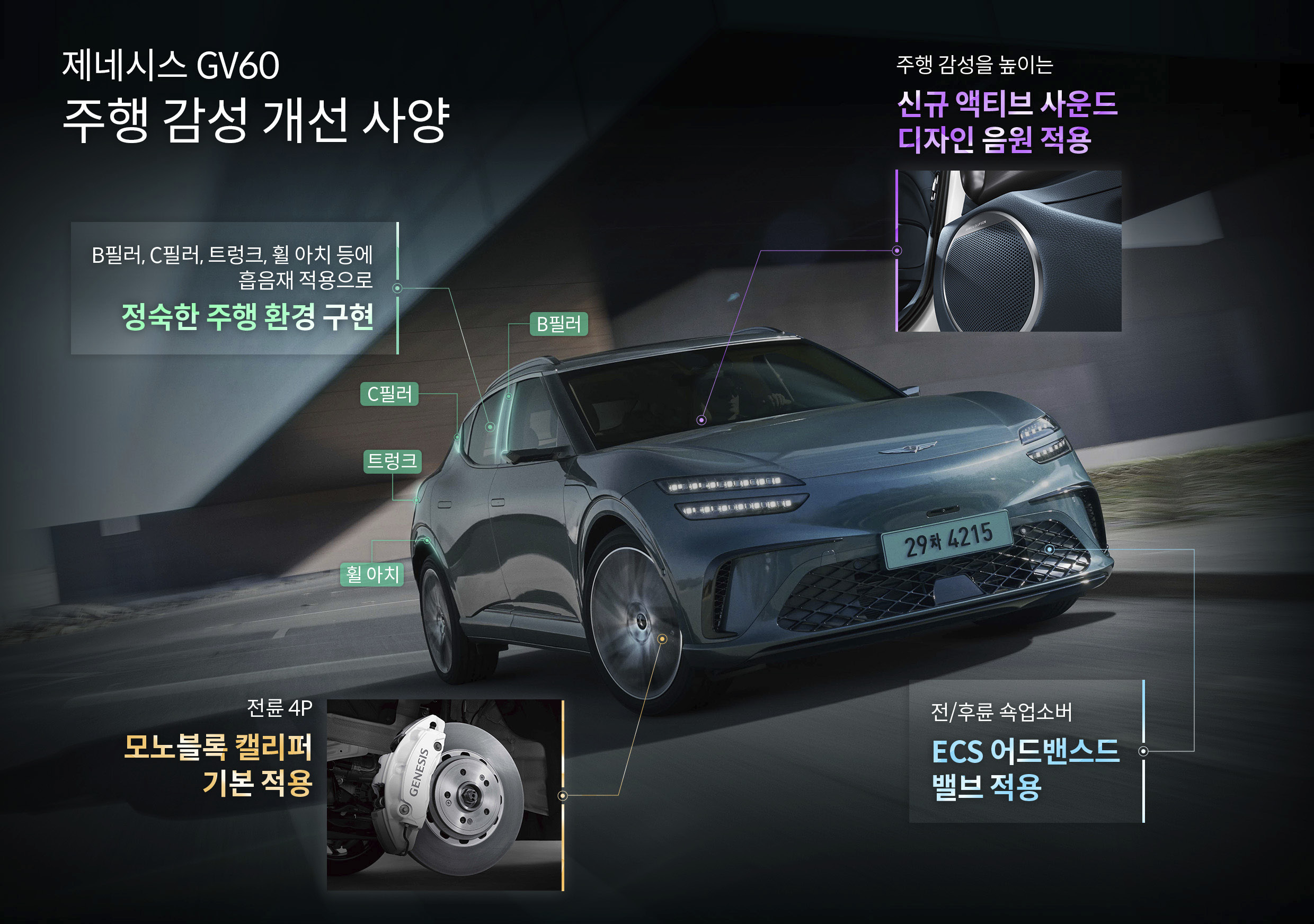 제네시스 GV60 주행 감성 개선 사양