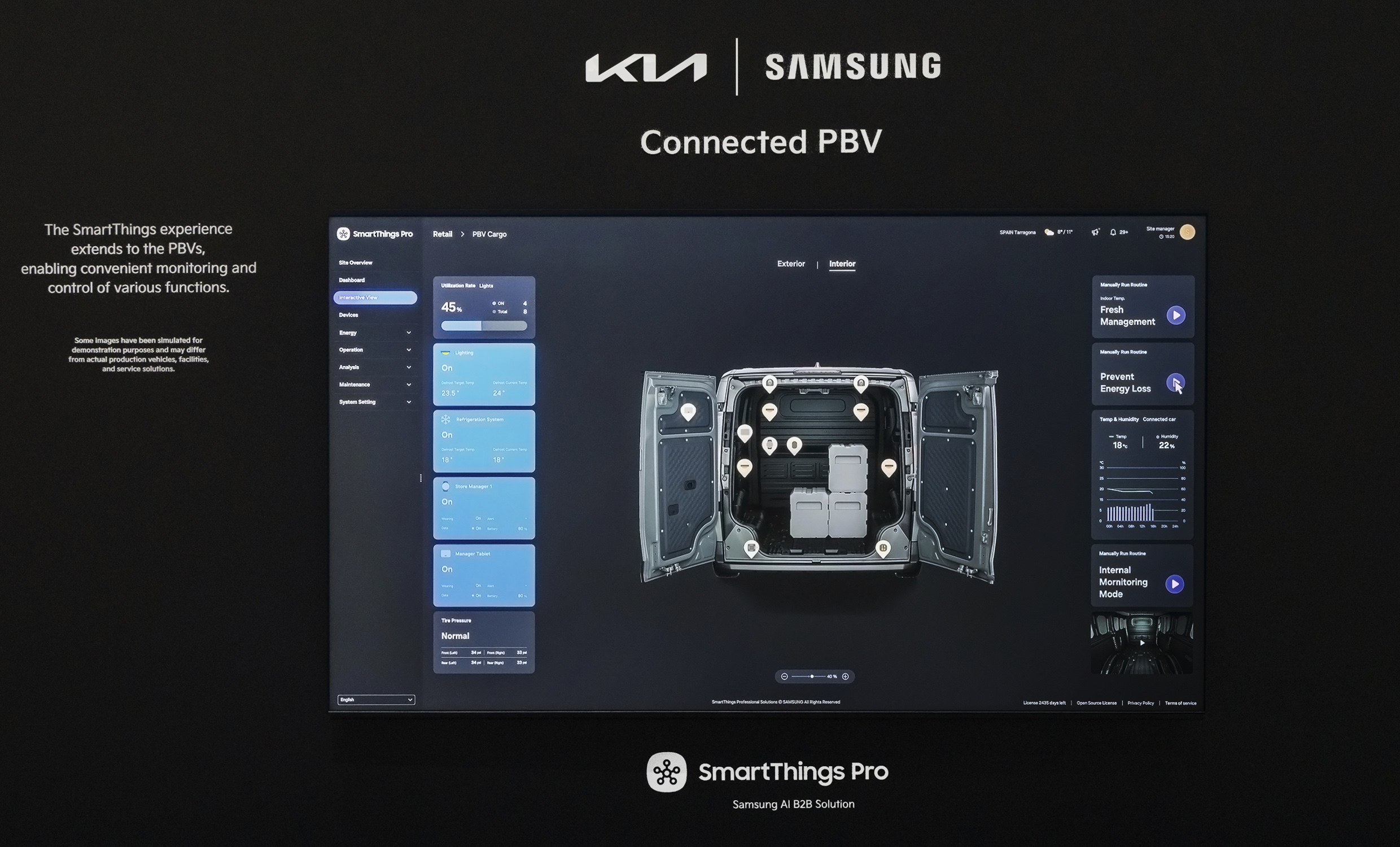 기아 PBV에 적용된 삼성전자 스마트싱즈 프로 IoT의 개념도