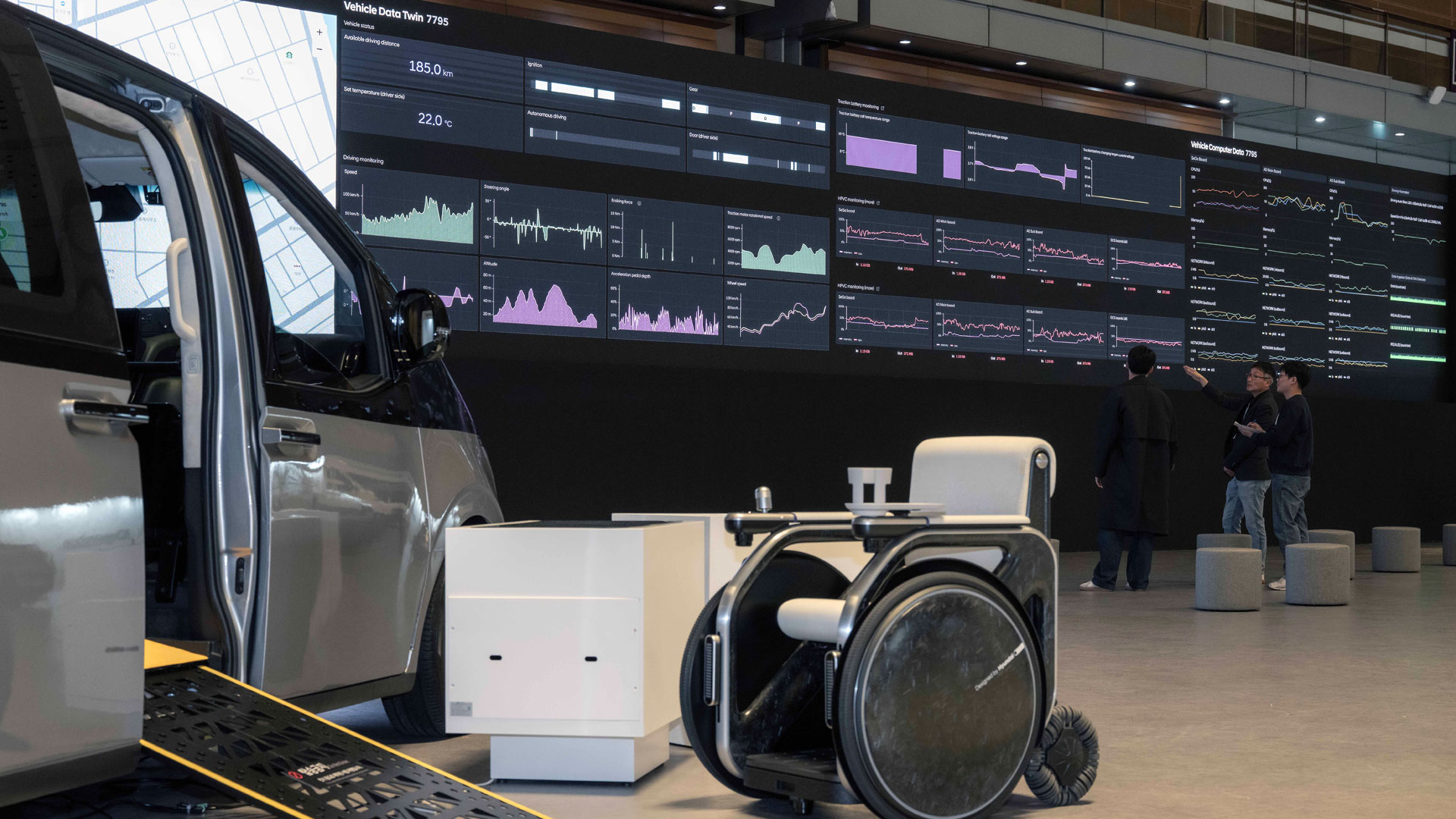 Hyundai Motor Group Launches ‘Pleos’ Software Brand, Unveiling New SDV Technologies and Collaborations (5)