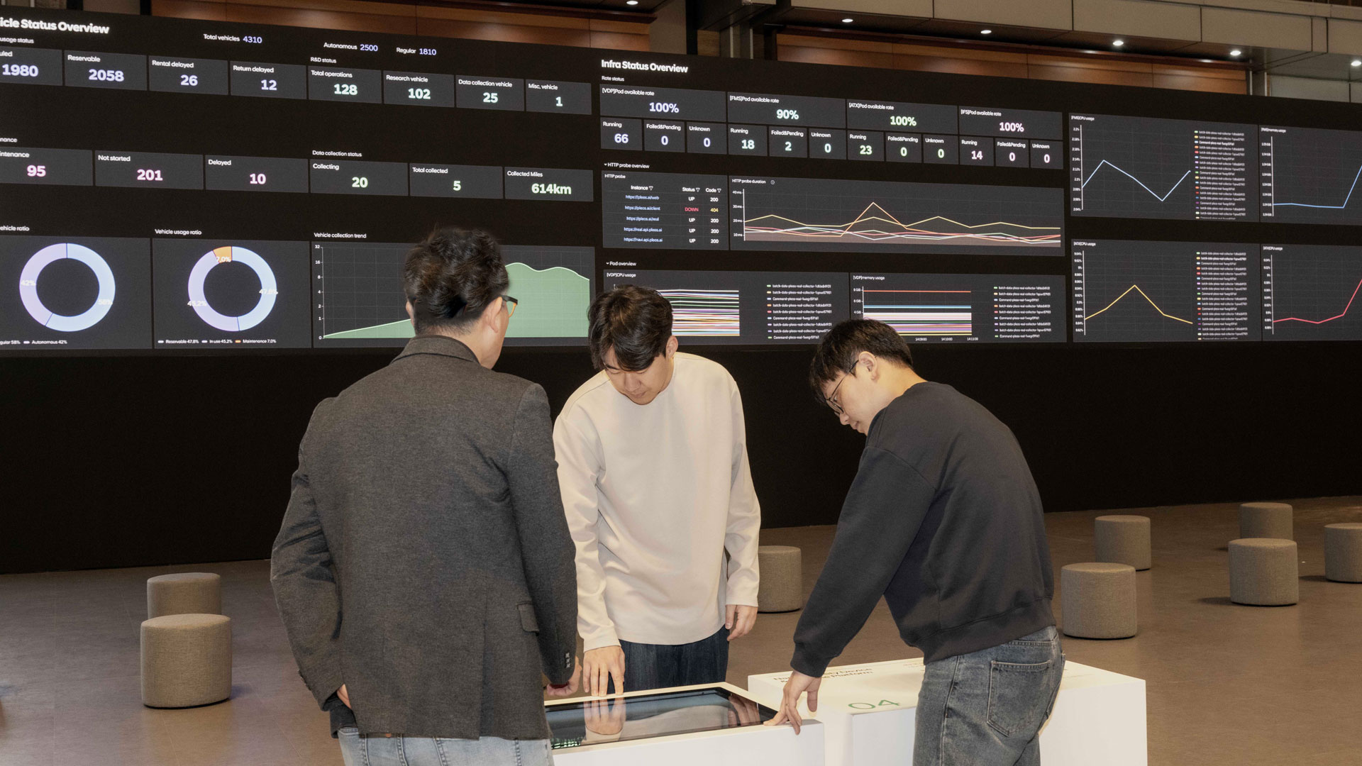 Hyundai Motor Group Launches ‘Pleos’ Software Brand, Unveiling New SDV Technologies and Collaborations (6)