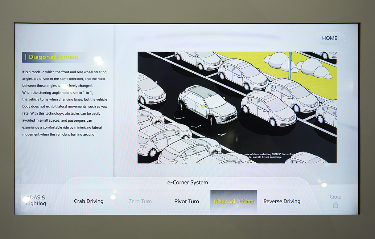 Graphic illustrating the application of Mobion's e-corner system