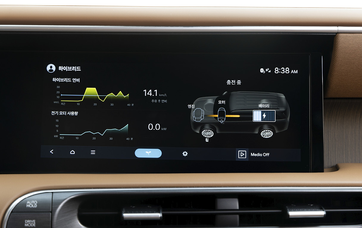 팰리세이드 하이브리드 에너지 흐름도