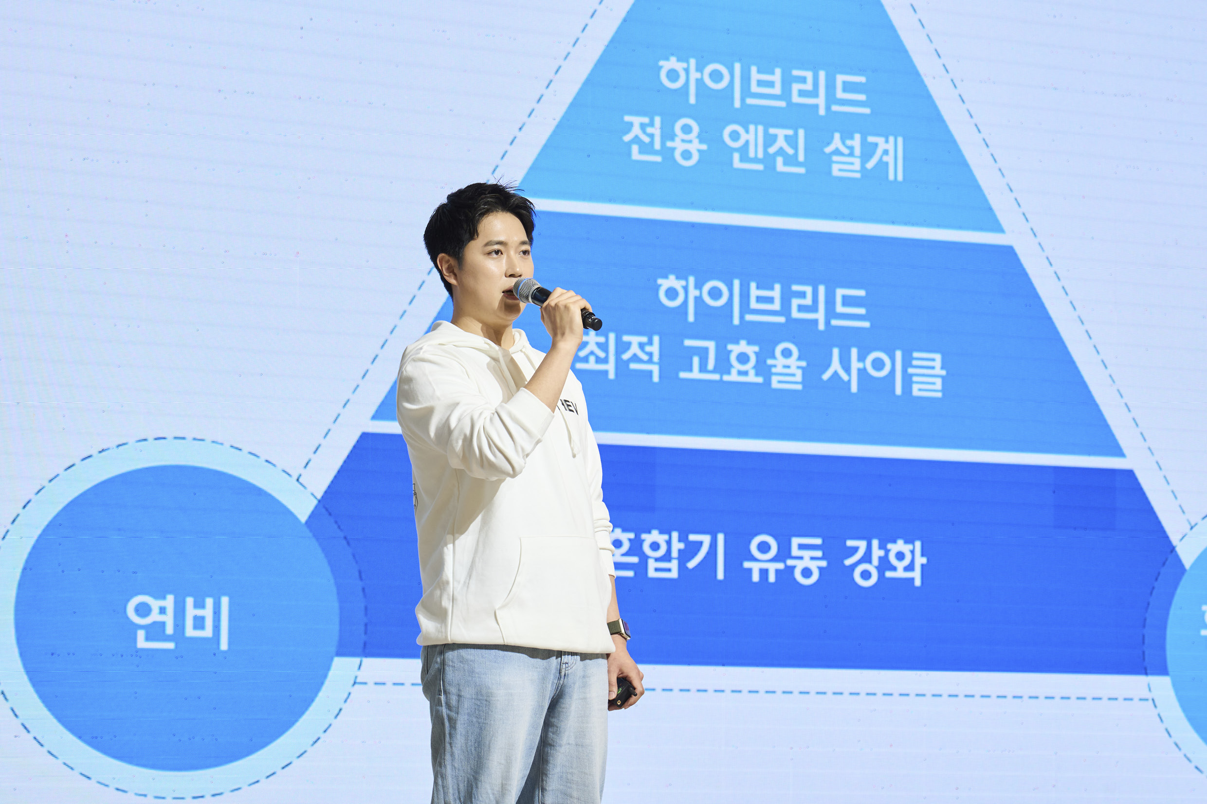 현대차그룹 차세대 하이브리드 시스템 테크데이에서 발표 중인 엔진 설계 및 제어 담당 전동화구동시험1팀 박종국 책임연구원의 모습