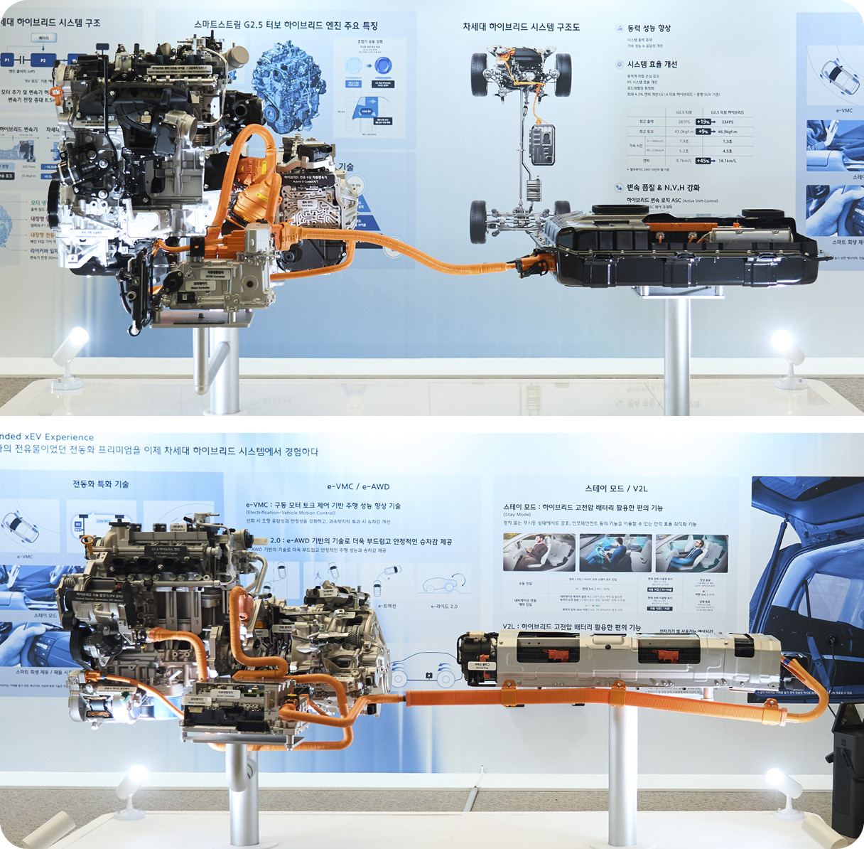 현대차그룹 차세대 하이브리드 시스템 테크데이에 전시된 신형 및 구형 하이브리드 파워트레인의 모습