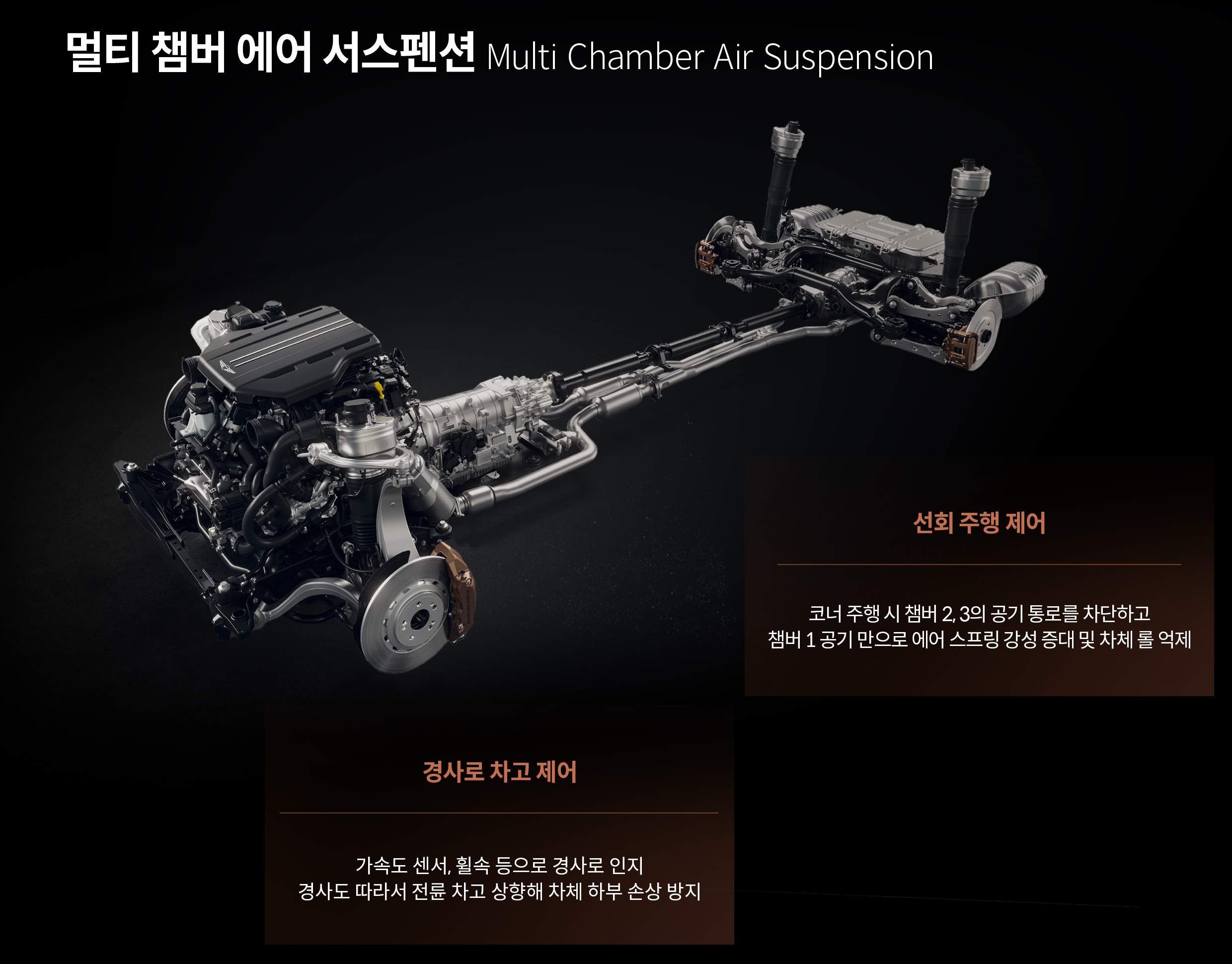 멀티 챔버 에어 서스펜션