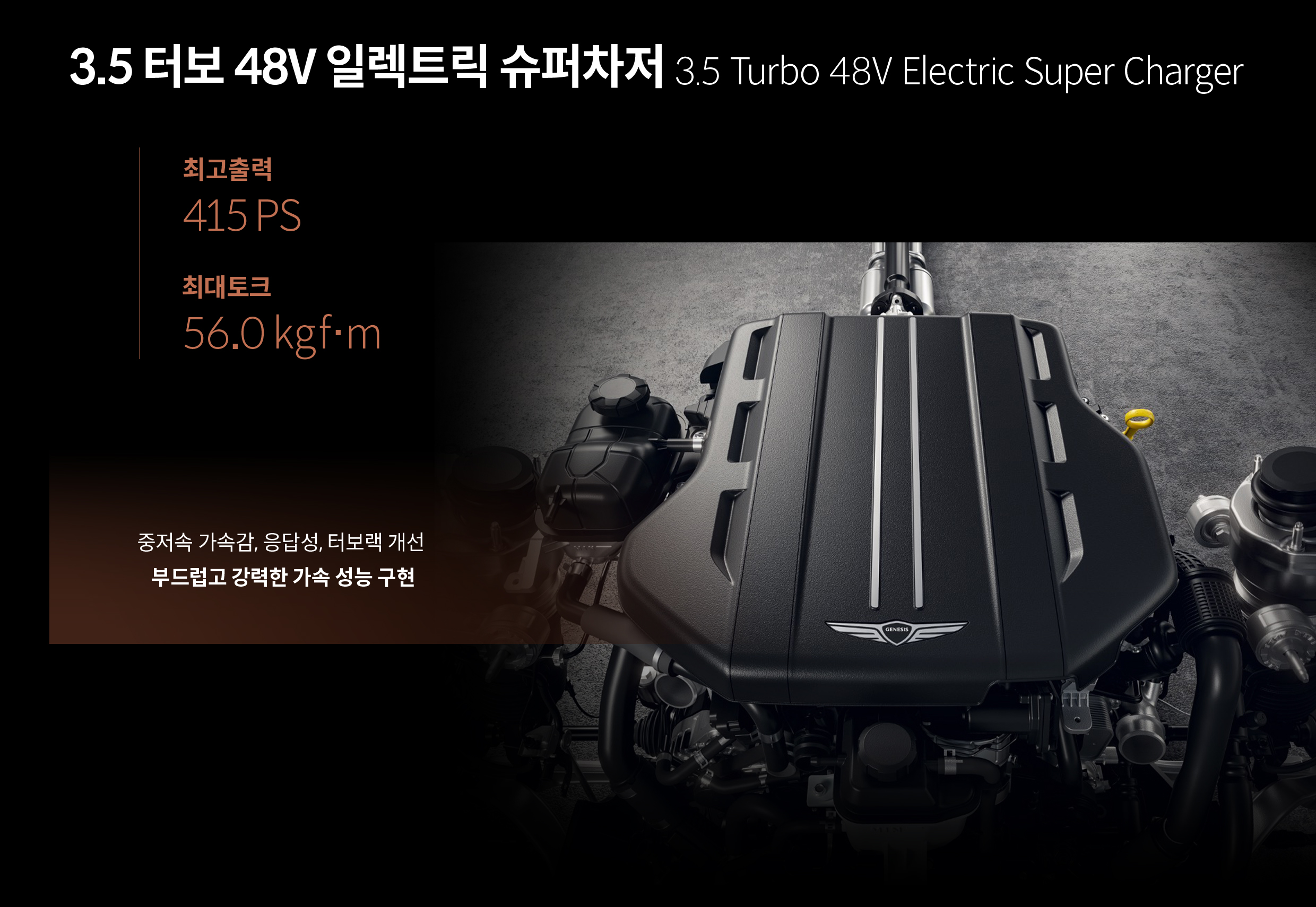 3.5 터보 48V 일렉트릭 슈퍼차저