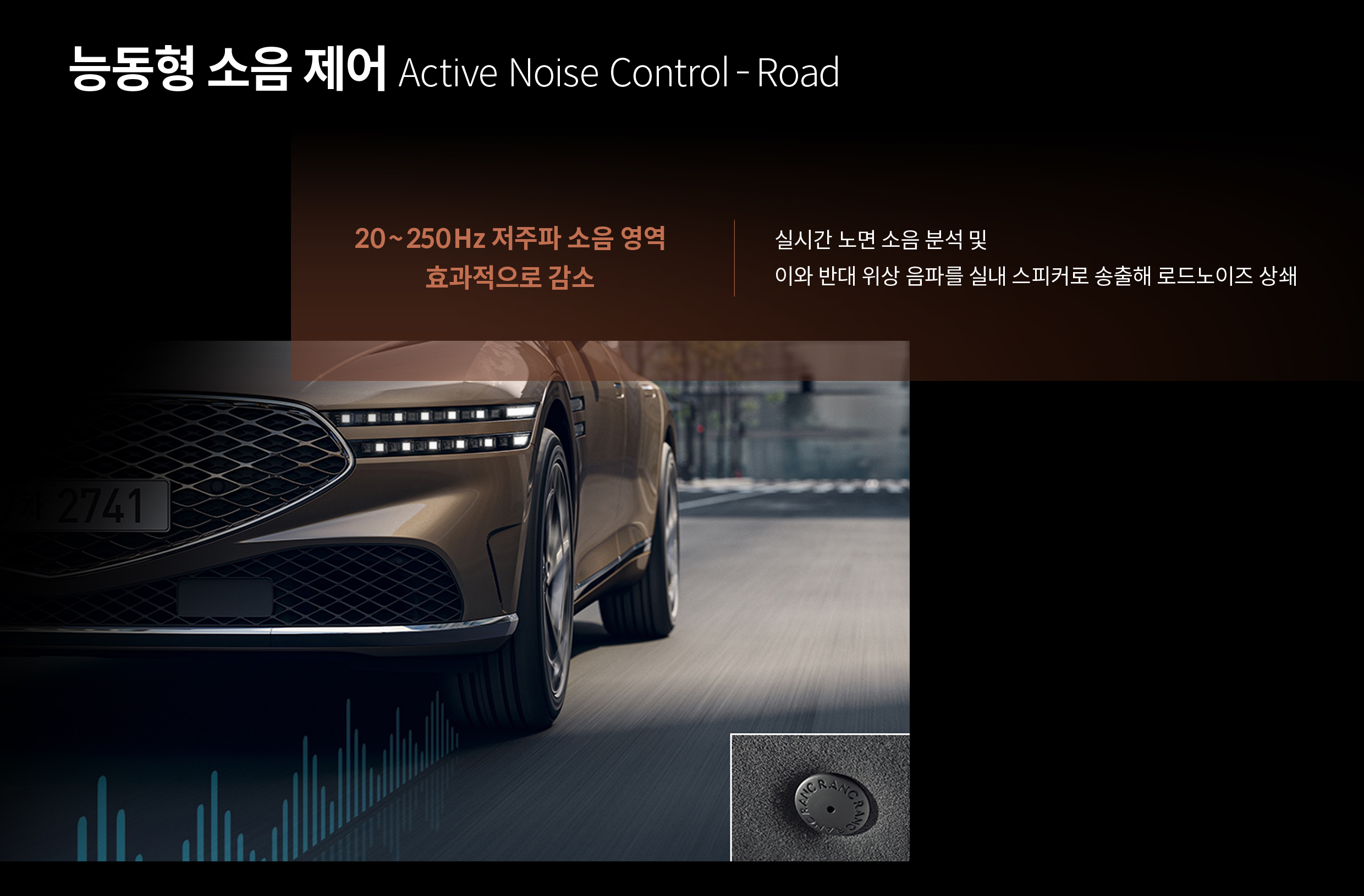 능동형 소음 제어 ANC-R