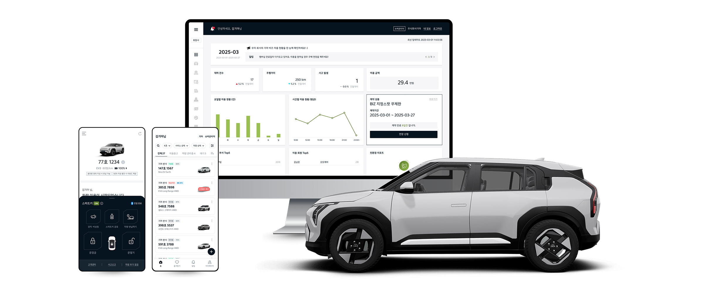 모바일과 PC로 기아 모빌리티 서비스를 이용하는 모습