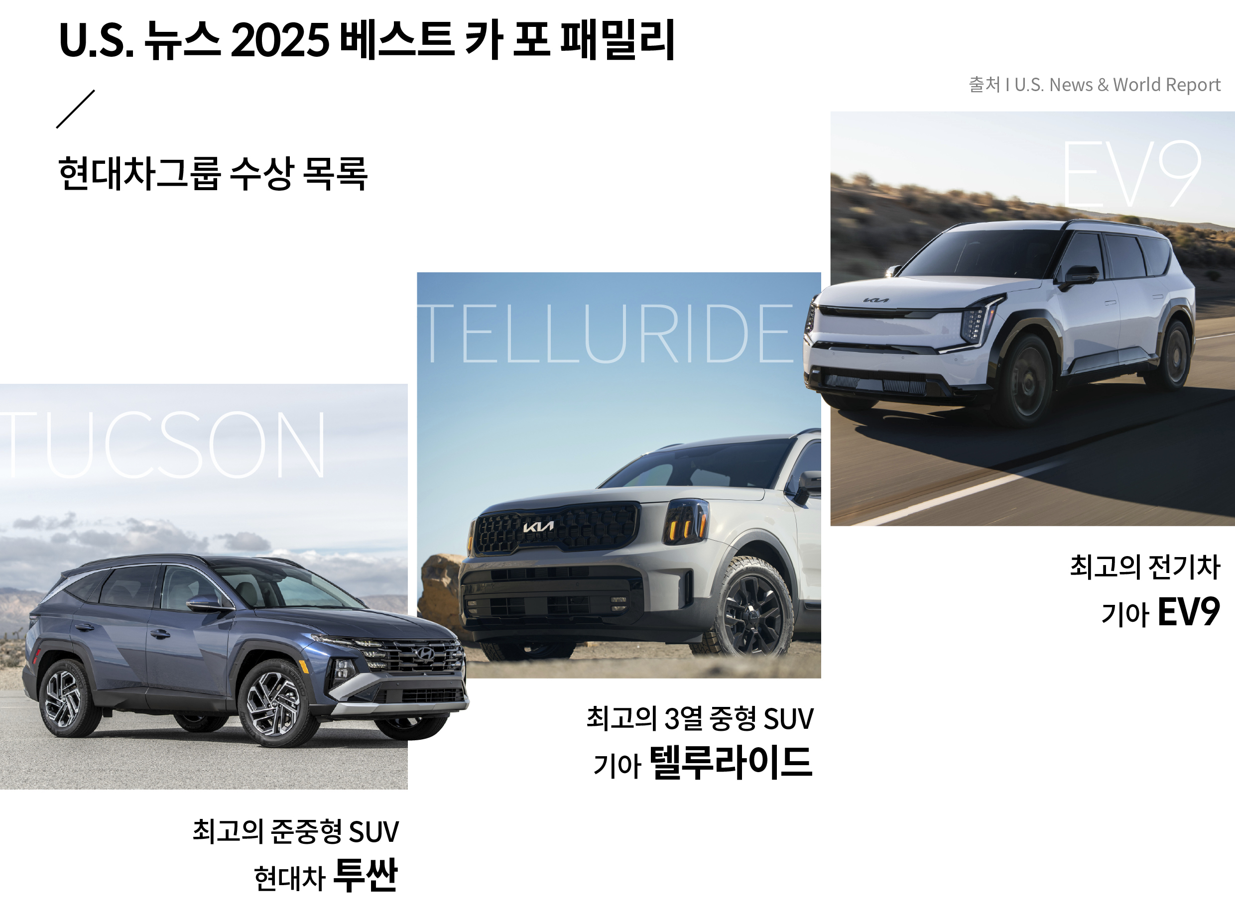 미국과 호주 자동차 시상식을 휩쓴 현대차그룹의 최근 수상 소식