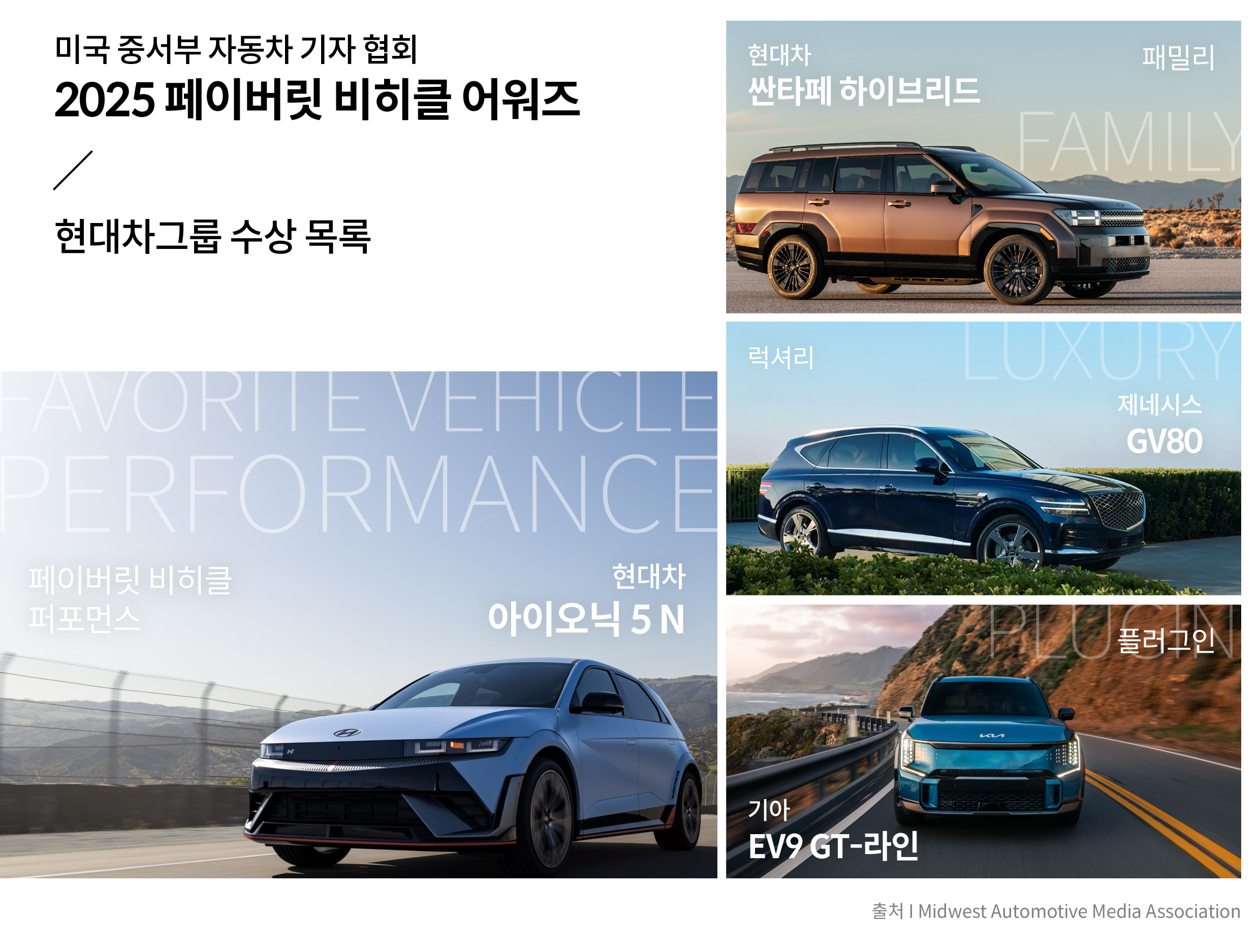 미국과 호주 자동차 시상식을 휩쓴 현대차그룹의 최근 수상 소식