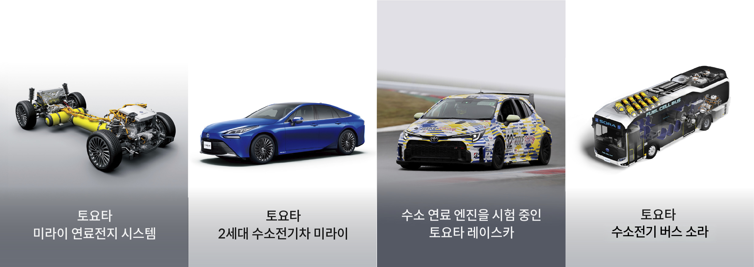 토요타의 수소연료전지 기술이 적용된 승용차, 레이스카, 버스의 모습