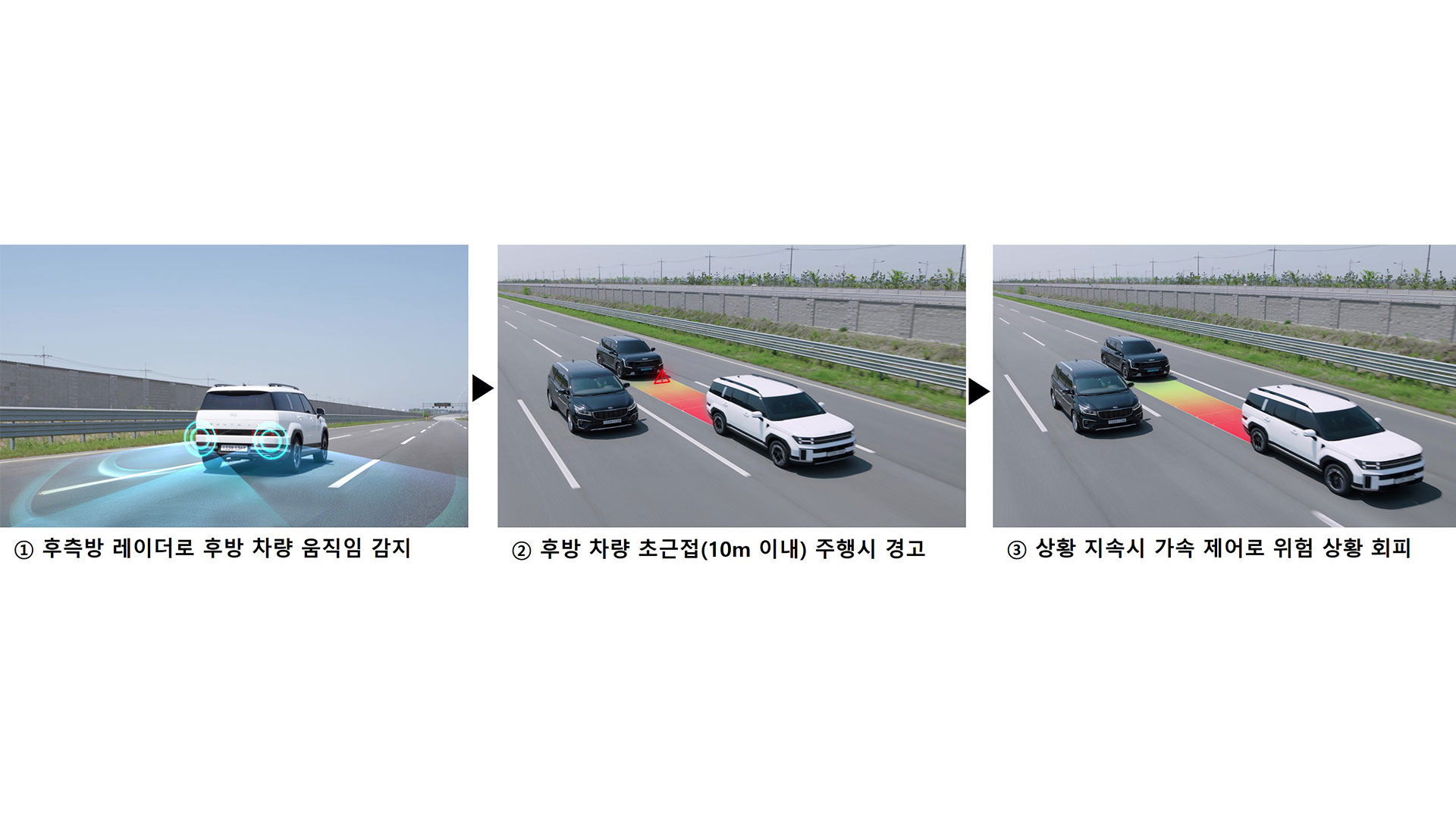 현대모비스, ‘뒤에서 쾅’ 추돌 사고 방지하는 안전 신기술 선보인다!