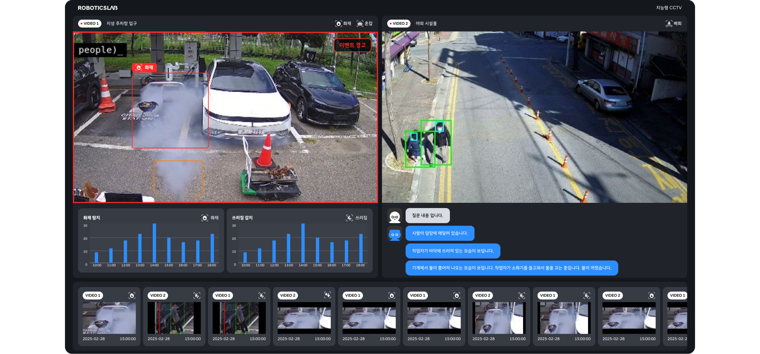 Intelligent CCTV Demonstration