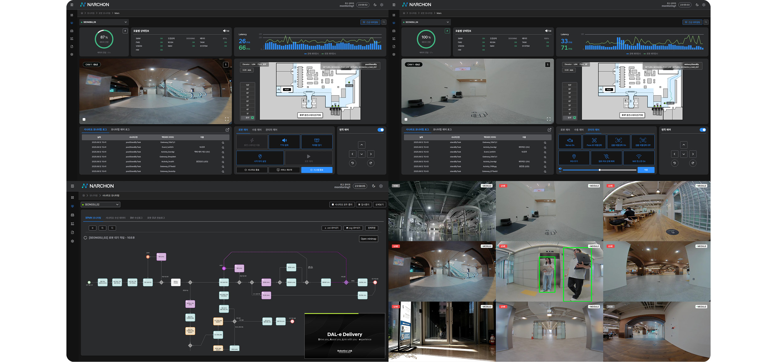 Robot control system demonstration