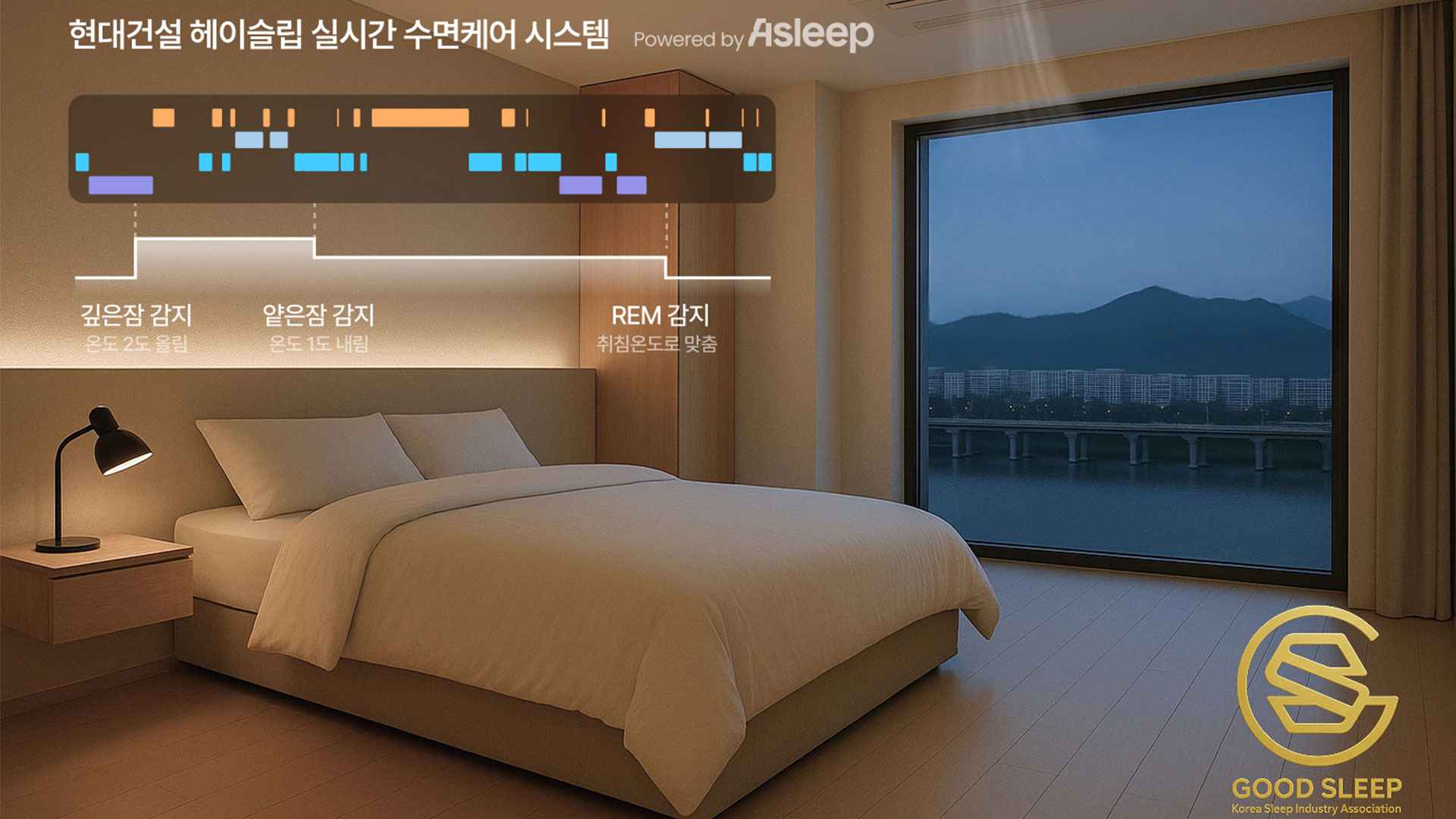 현대건설, 스마트 수면환경 솔루션 ‘헤이슬립’ 공개