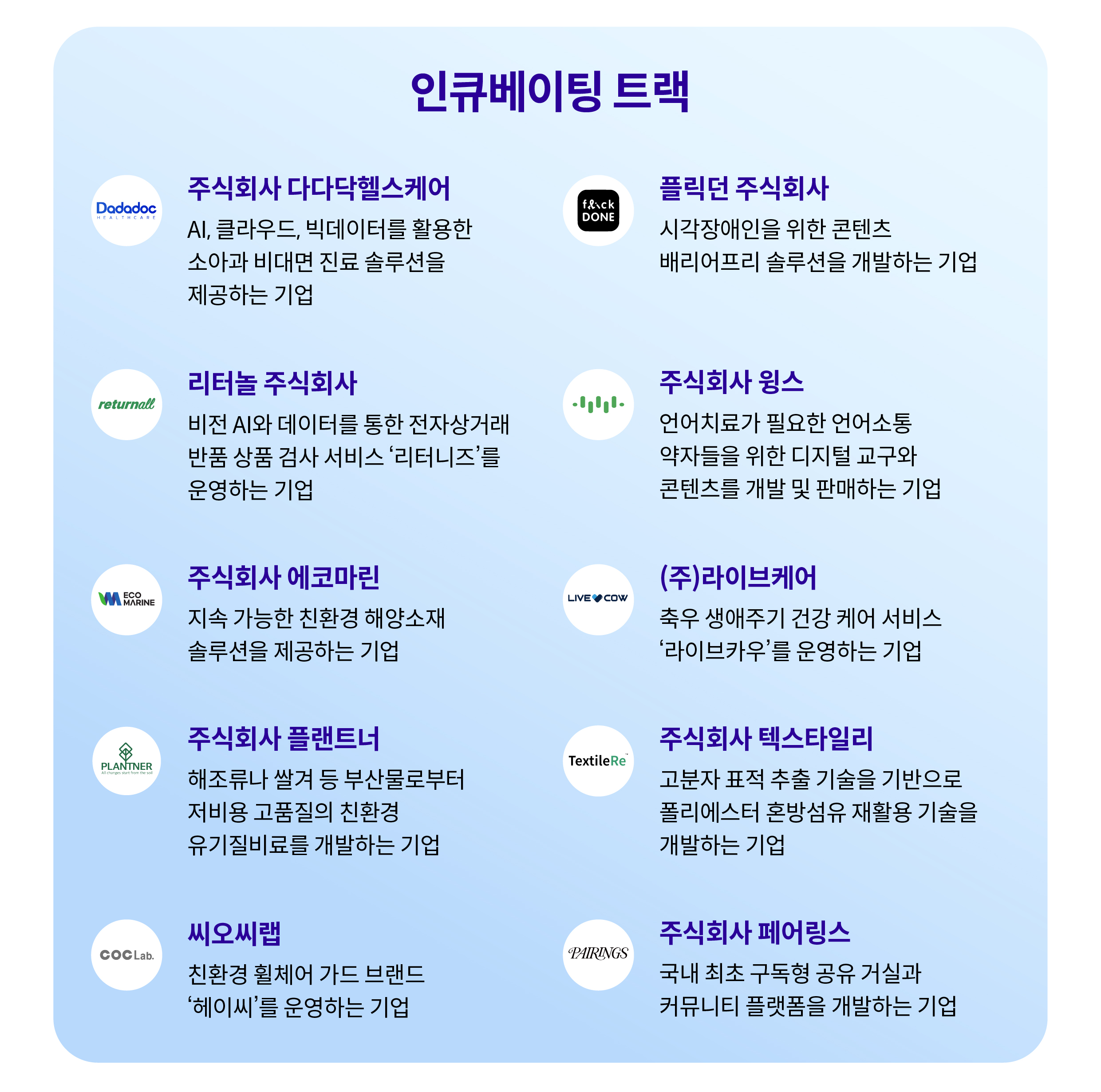 H-온드림 스타트업에 선정된 스타트업 소개