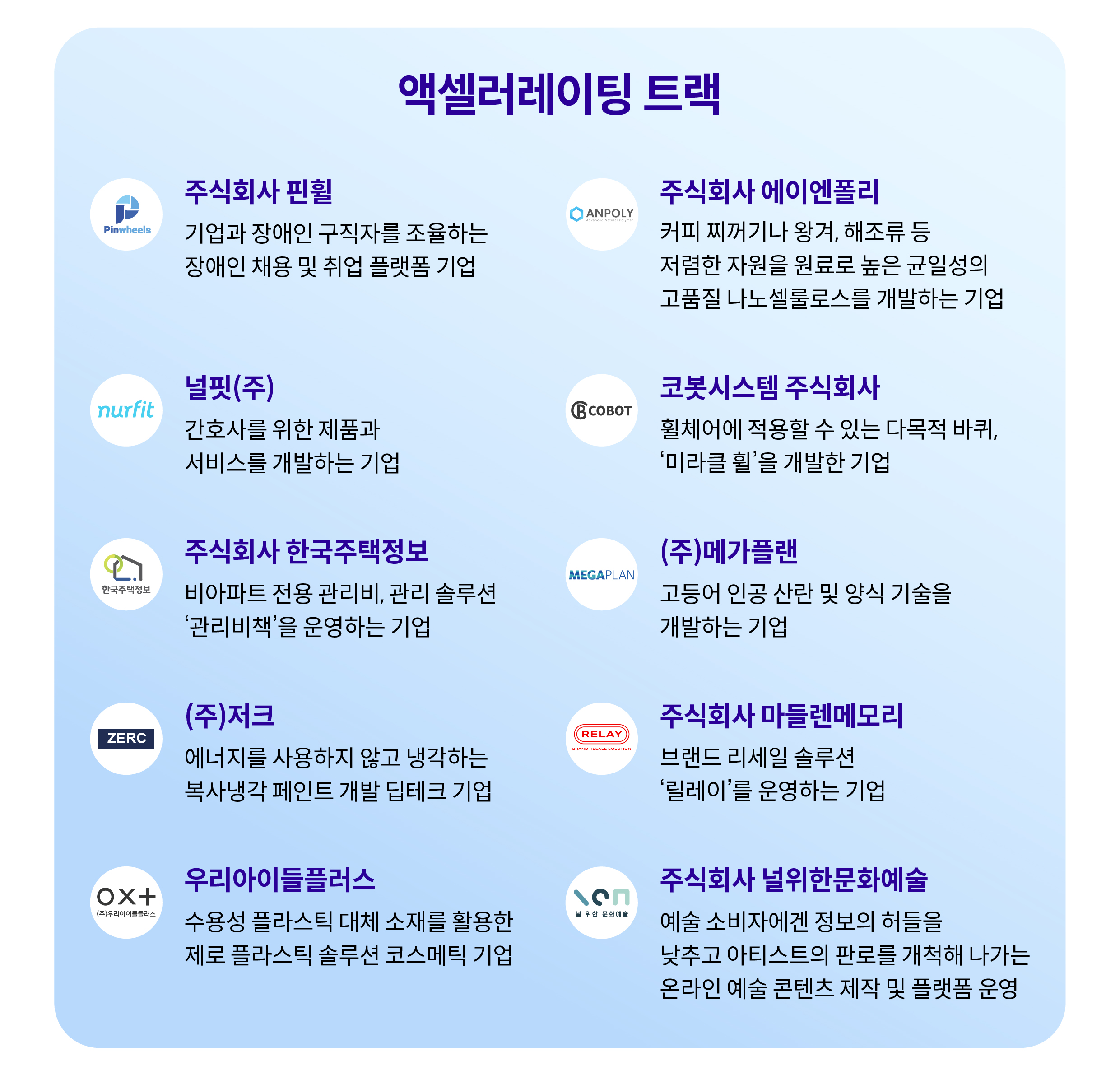 H-온드림 스타트업에 선정된 스타트업 소개