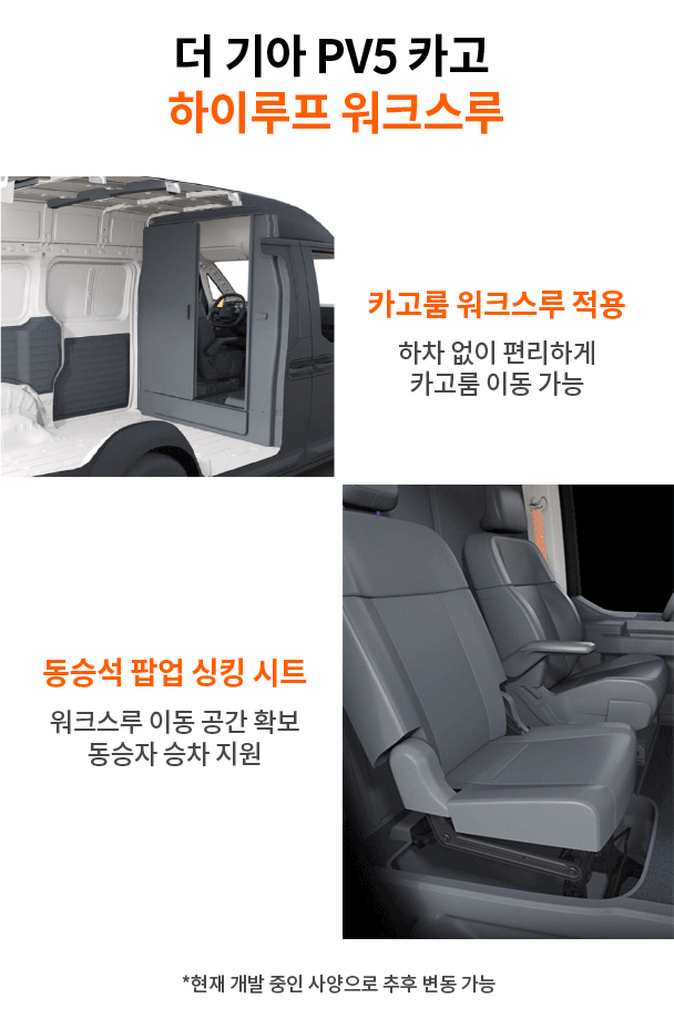 PV5 카고 하이루프 워크스루에 대해 설명하는 인포그래픽