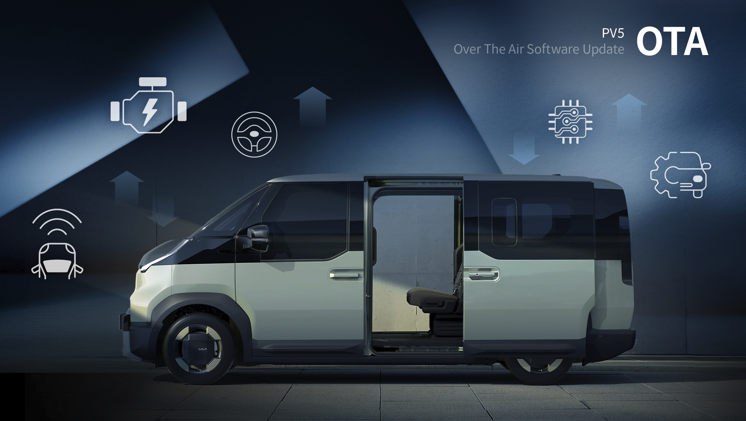 무선 소프트웨어 업데이트를 통해 최신 상태로 유지할 수 있는 더 기아 PV5