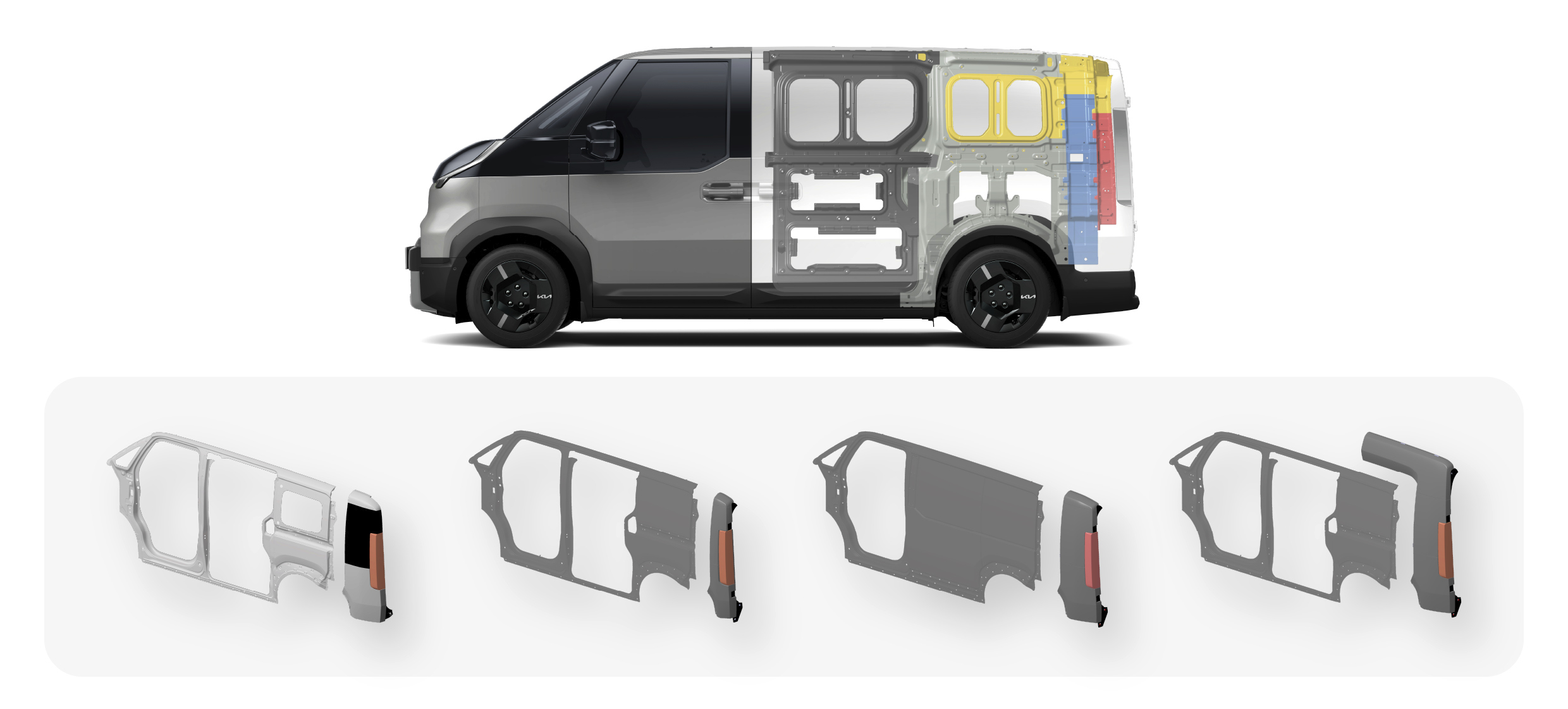 더 기아 PV5의 플렉시블 바디 시스템을 설명하는 그림
