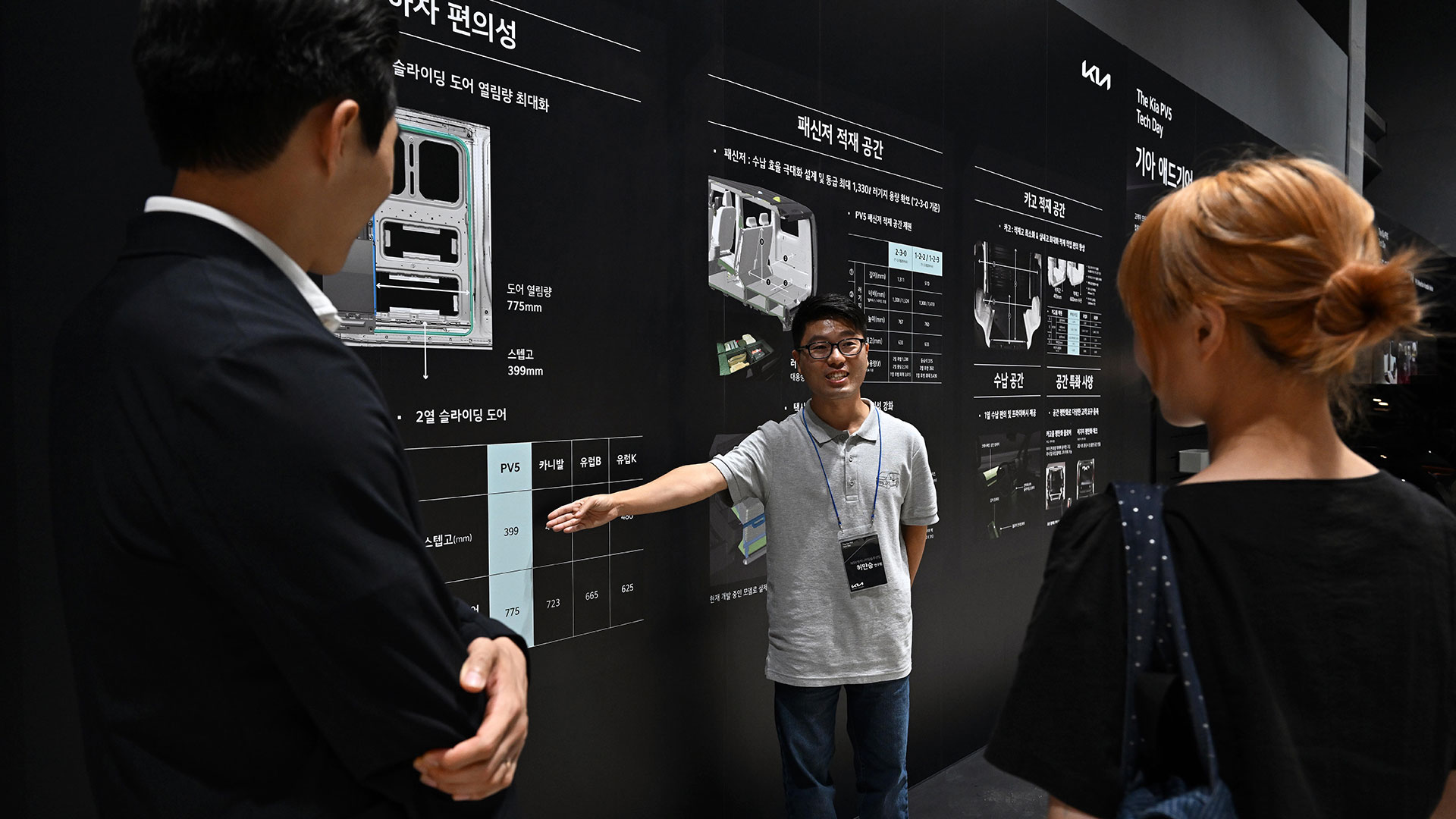 더 기아 PV5 테크 데이 현장 사진