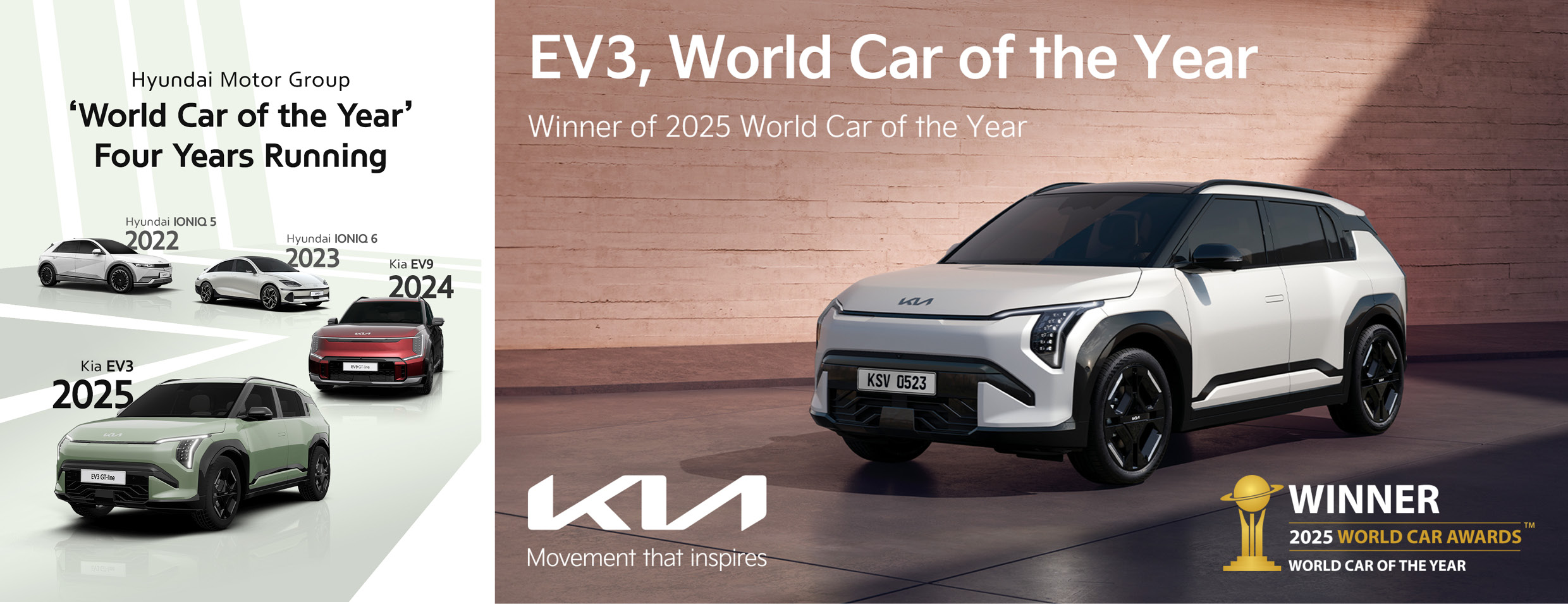 Award-winning performance of Hyundai Motor Group's new car