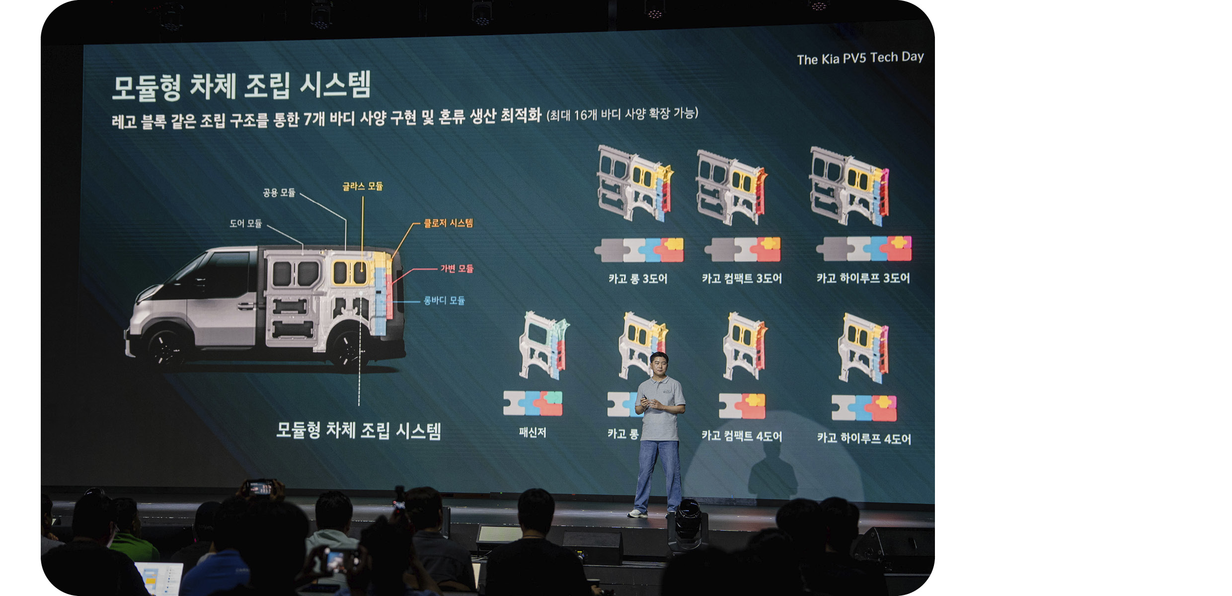 플렉시블 바디 시스템을 소개하는 이해훈 책임연구원의 모습