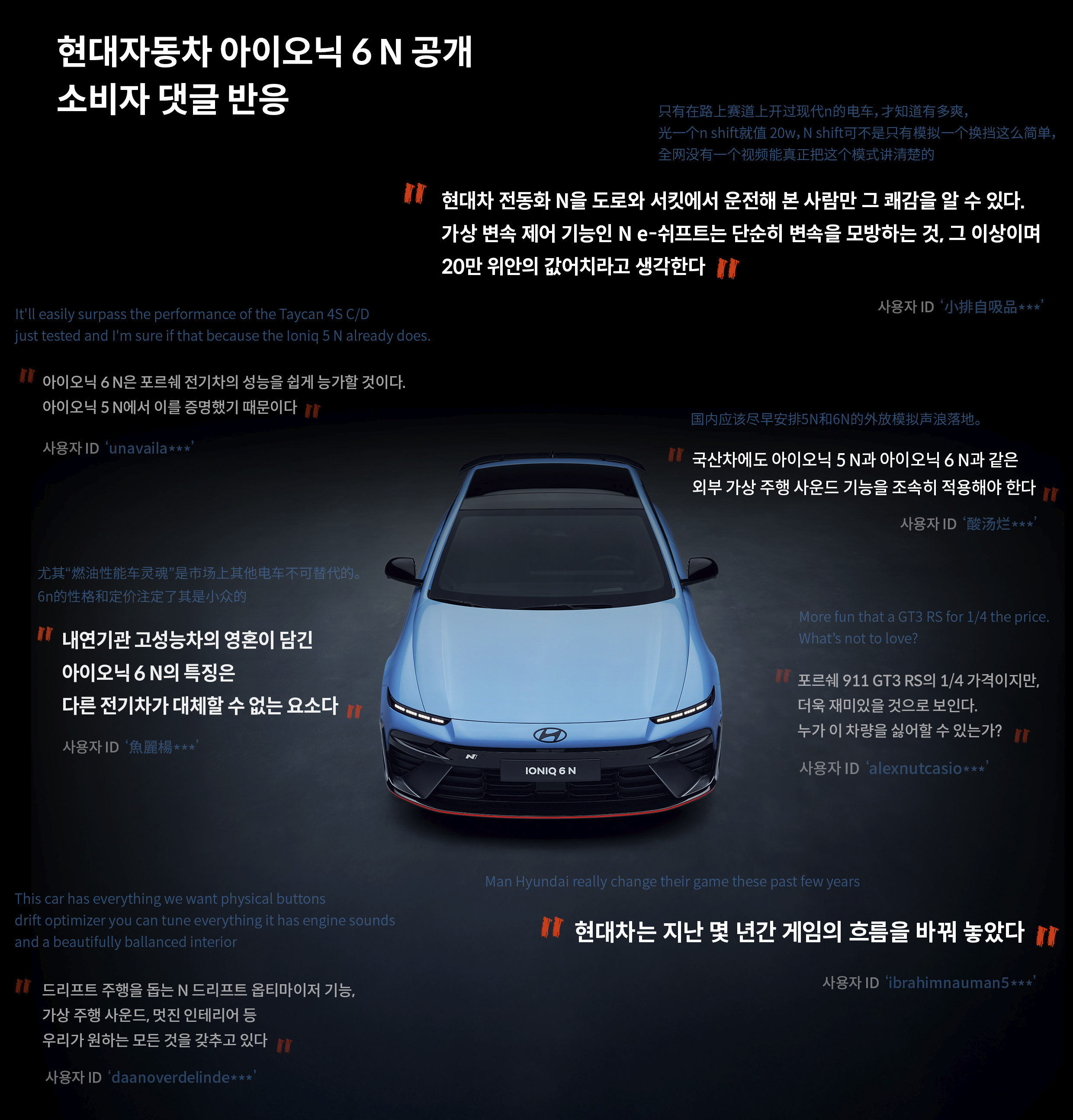 아이오닉 6 N 소비자 댓글 반응