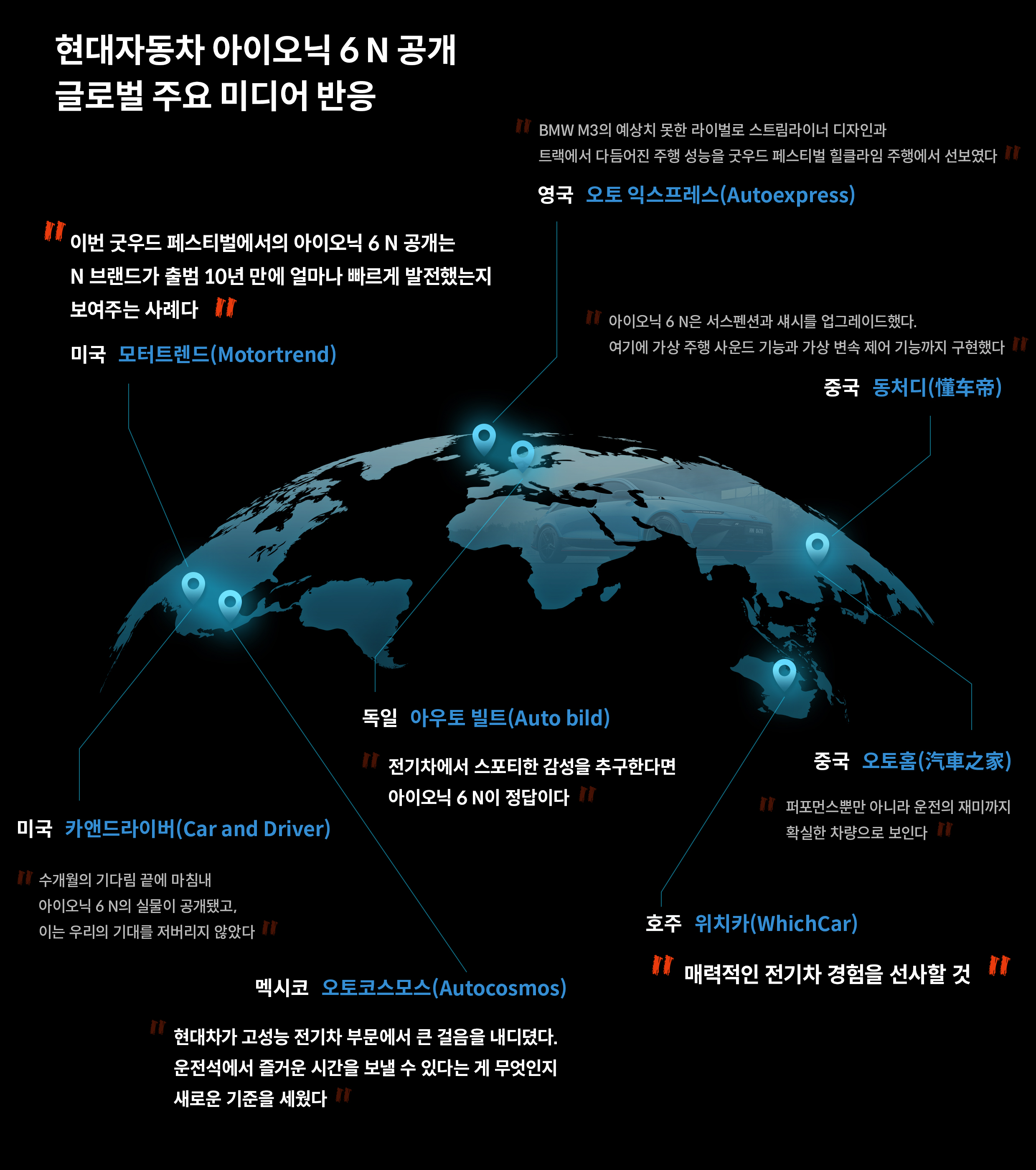 아이오닉 6 N 해외 언론 반응