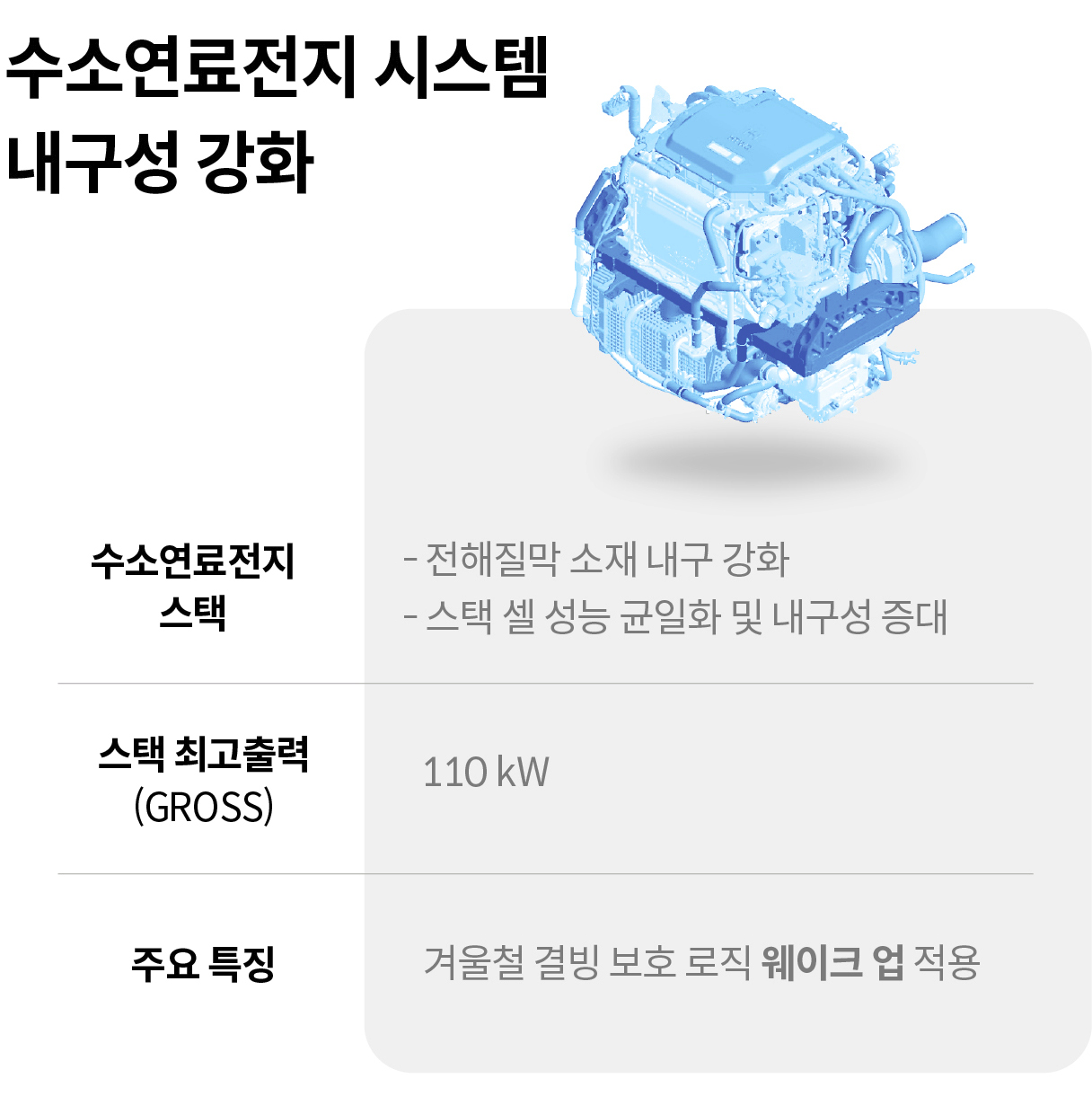 수소연료전지 시스템 내구성 강화 설명