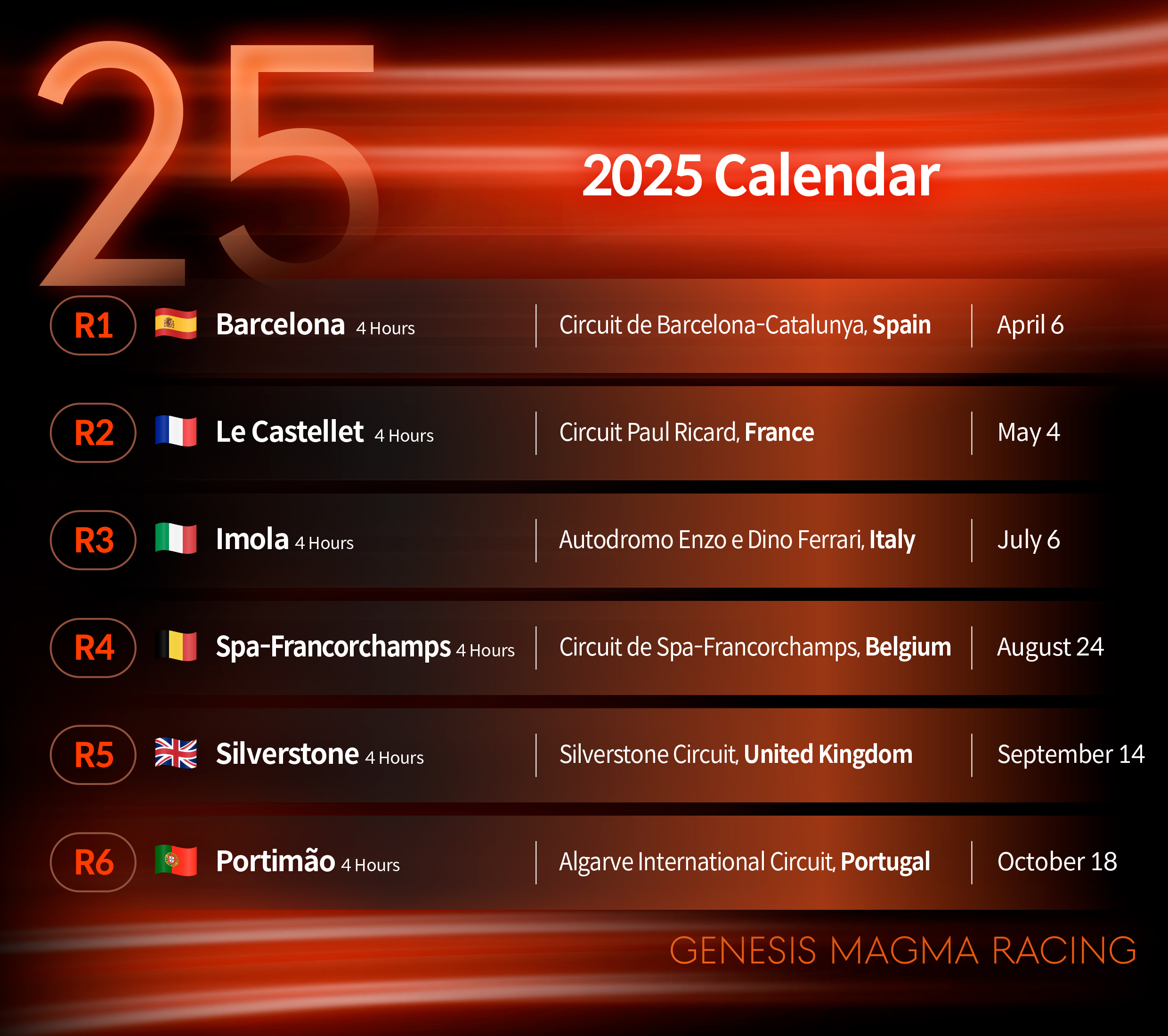 2025 ELMS Race Schedule
