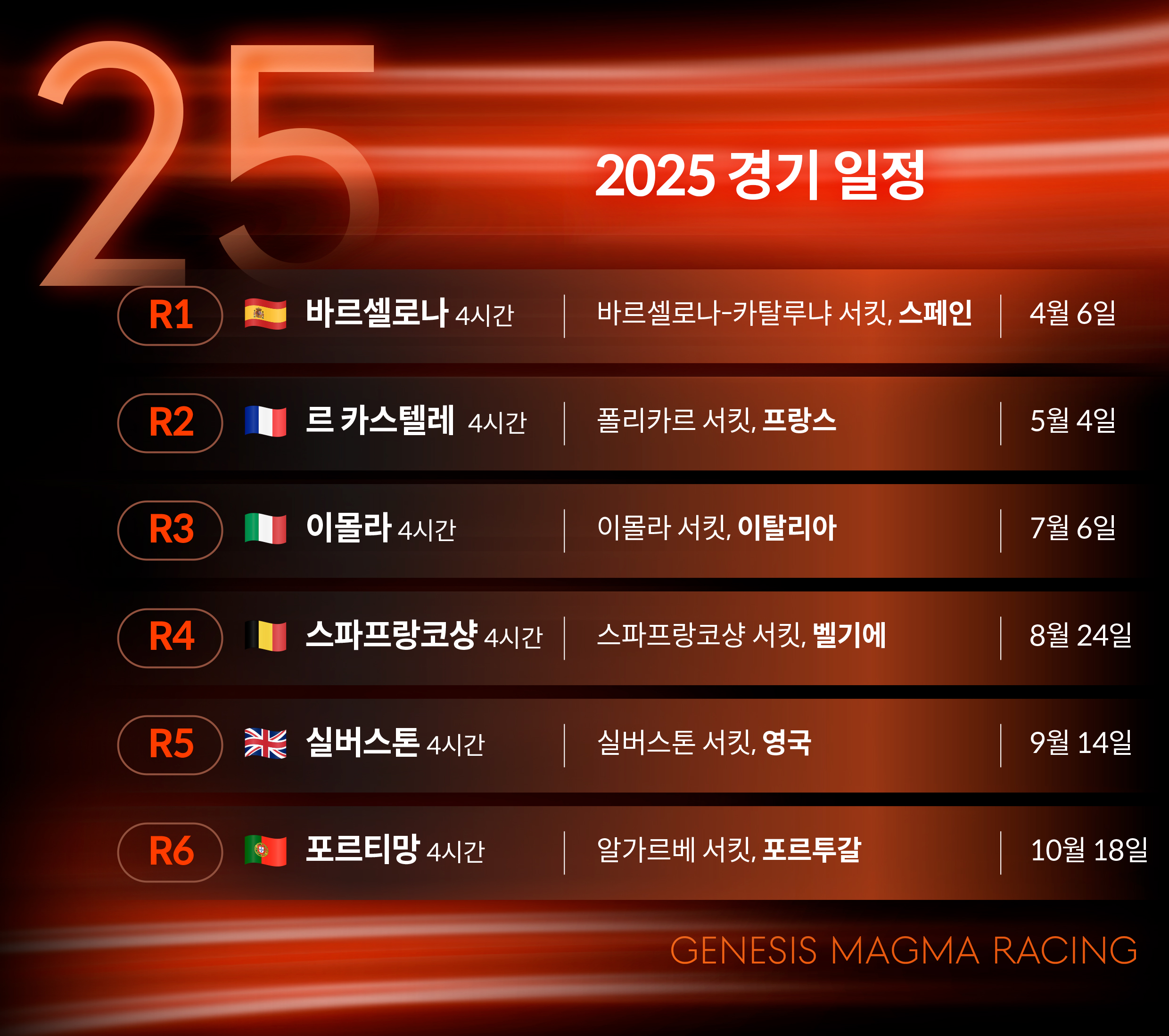 2025 ELMS 경기 일정