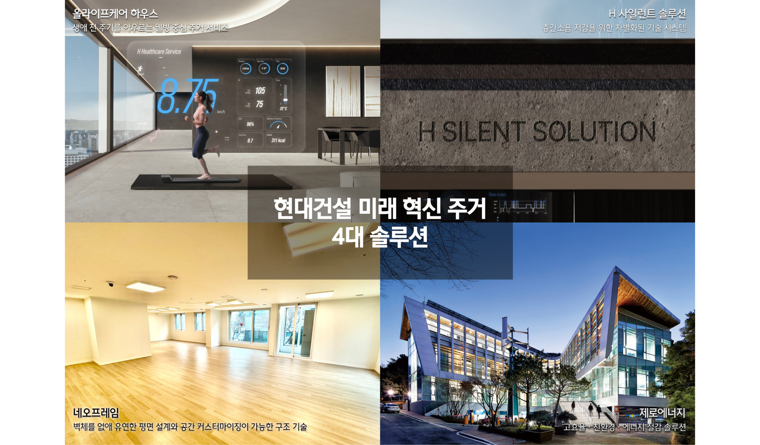 현대건설 미래 혁신 주거 4대 솔루션을 나타내는 사진들
