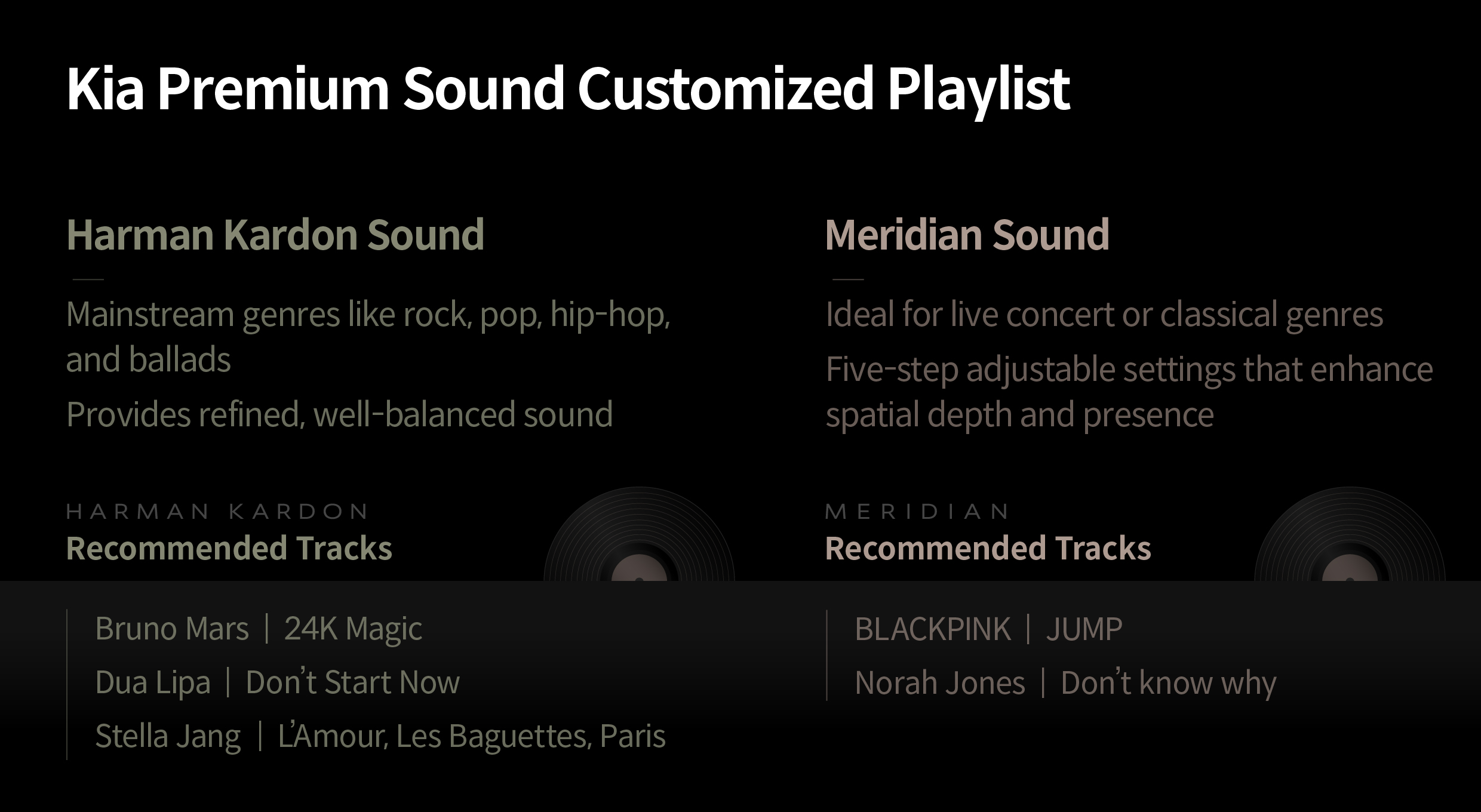 Infographic that introduces recommendations for each sound system